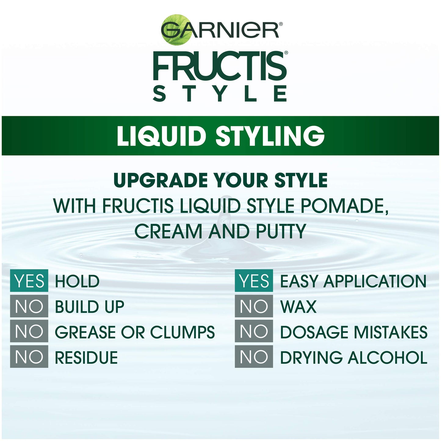 Garnier Hair Care Fructis Style Natural Look Liquid Hair Cream for Men No Drying Alcohol, 4.2 Fluid Ounce