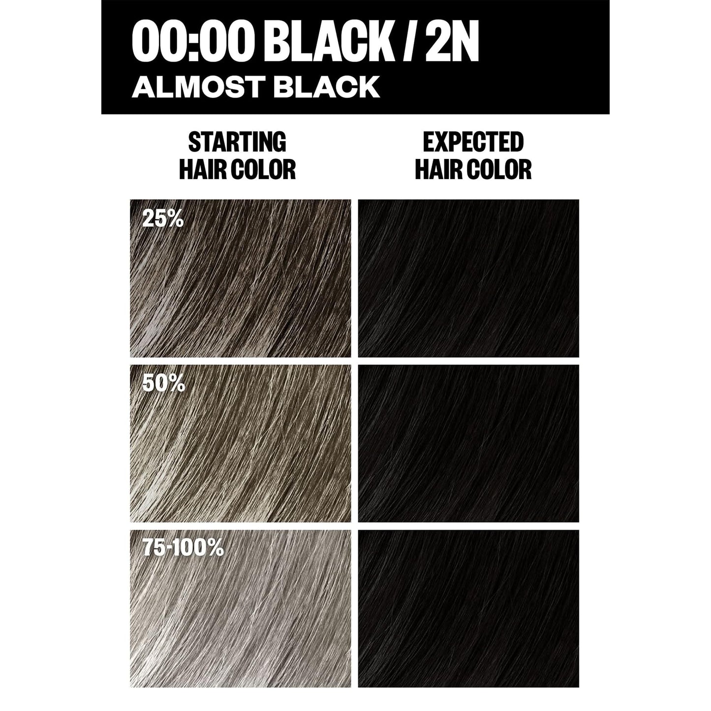 IGK Permanent Hair Dye Color Kit | 2N 00:00 - Black | 100% Gray Color Coverage | Ammonia Free