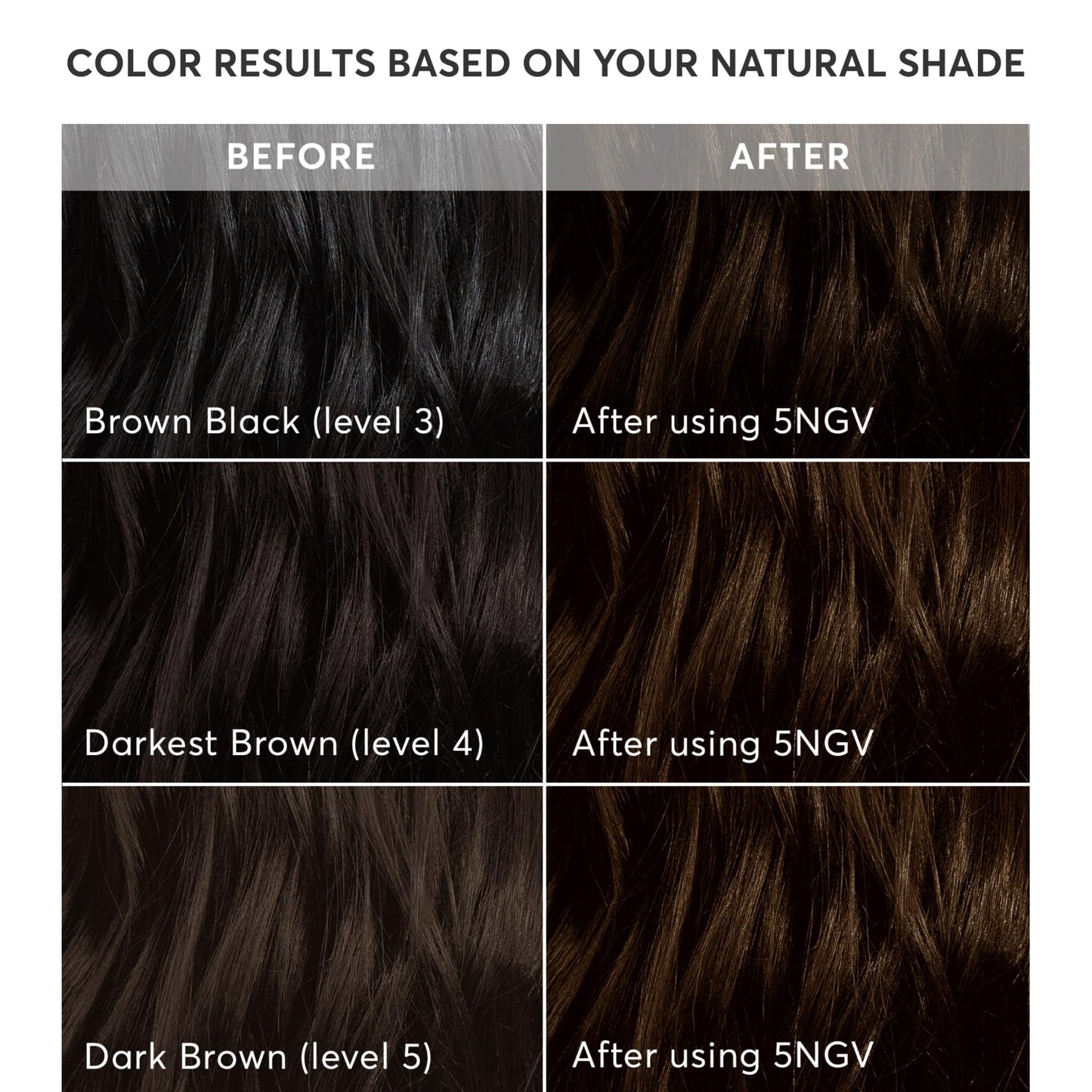 Madison Reed Radiant Hair Color Kit - 5NGV Dark Golden Brown with Warm Tones (Napoli Brown), Permanent Hair Dye, Superior Gray Coverage & Dimensional