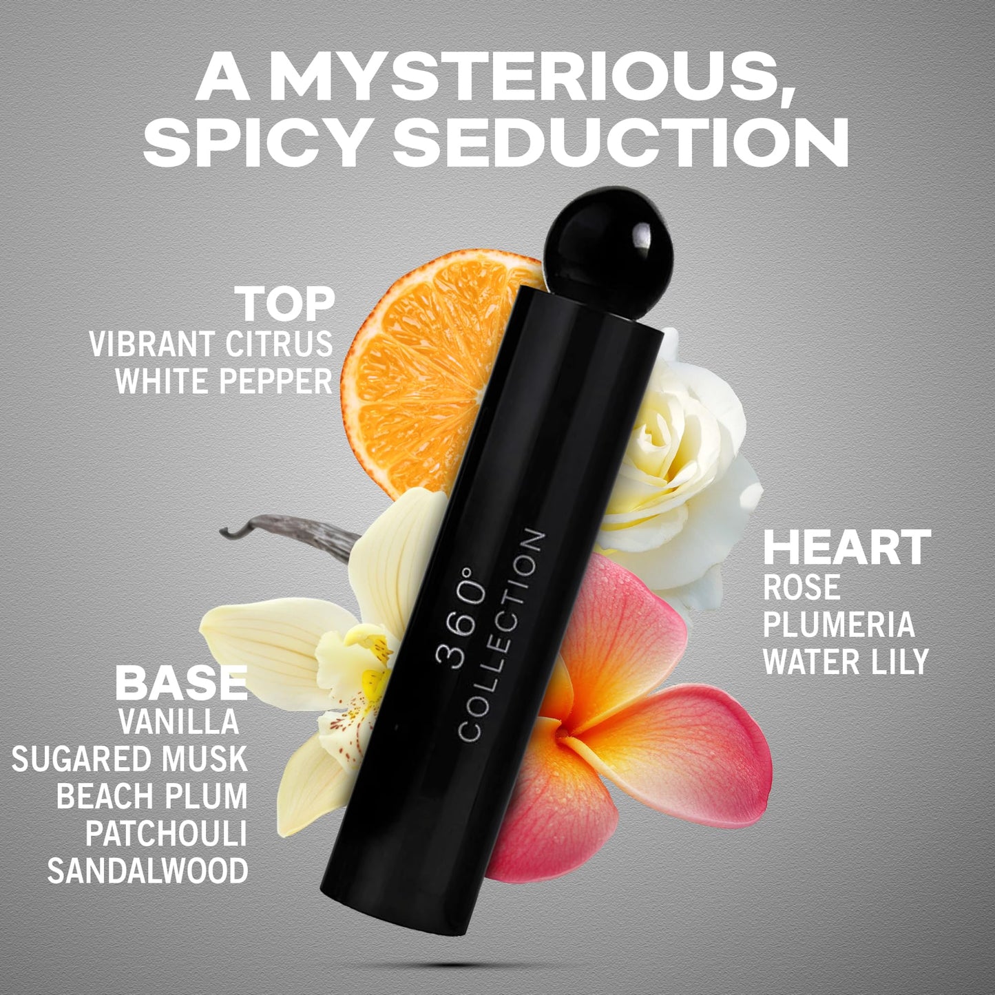 Perry Ellis 360 Collection Noir for Men Eau de Toilette Spray, 3.4 Ounce