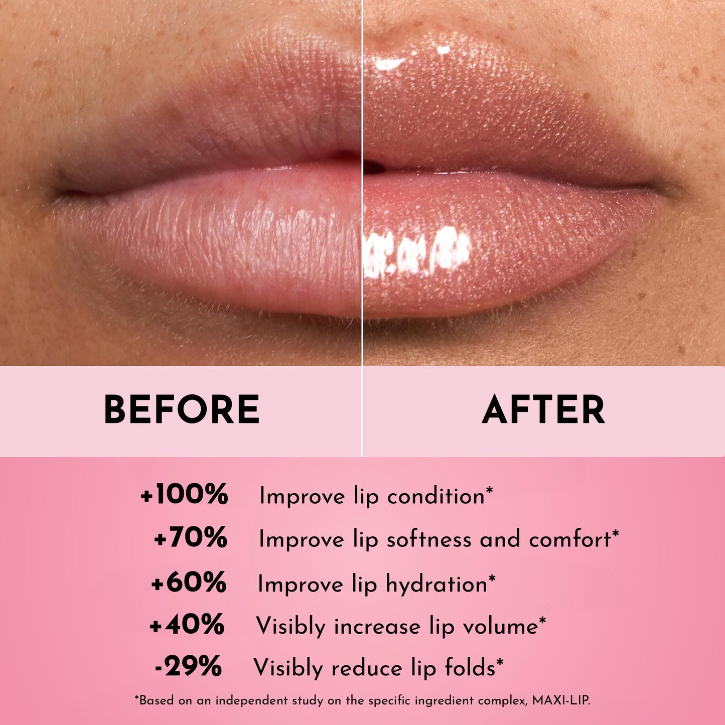 Lawless Forget the Filler Lip Plumping Line Smoothing Gloss - Glazed - Premium Volumizing Lip Gloss with Natural Ingredients Designed to Plump, Firm,