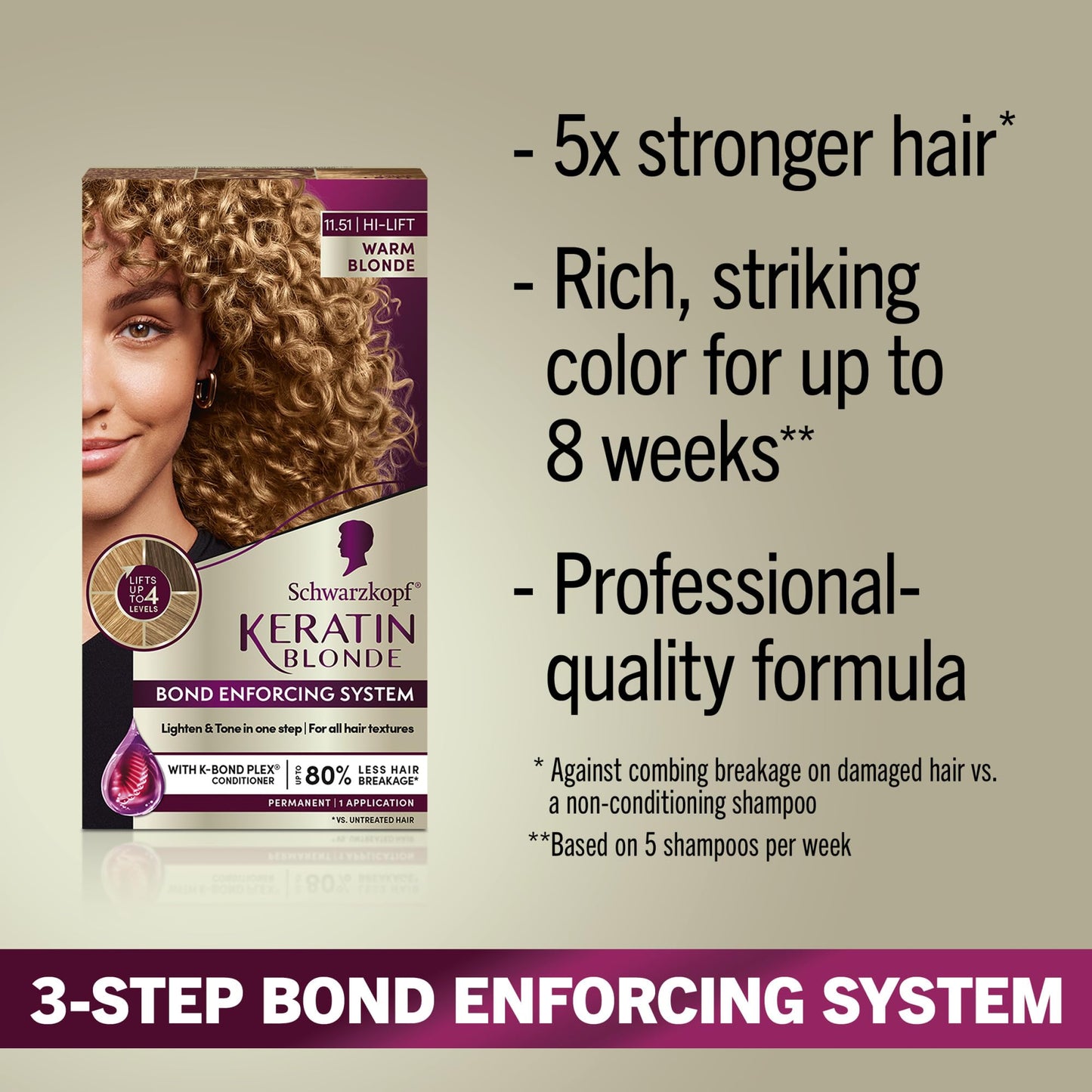 Schwarzkopf Keratin Blonde Hair Dye, 11.51 High Lift Warm Blonde, Professional Quality Permanent Hair Color, Bond Enforcing System, Pre-Color Serum