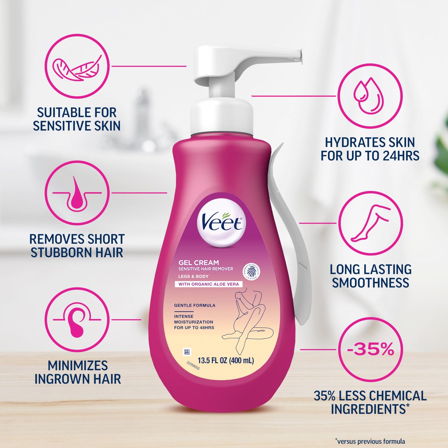 Veet Sensitive Skin Hair Removal Cream For Women, Painless Bikini Hair Removal Gel, Dermatologically Tested Depilatory Cream For Bikini Line, Legs Beauty and Personal Care Veet
