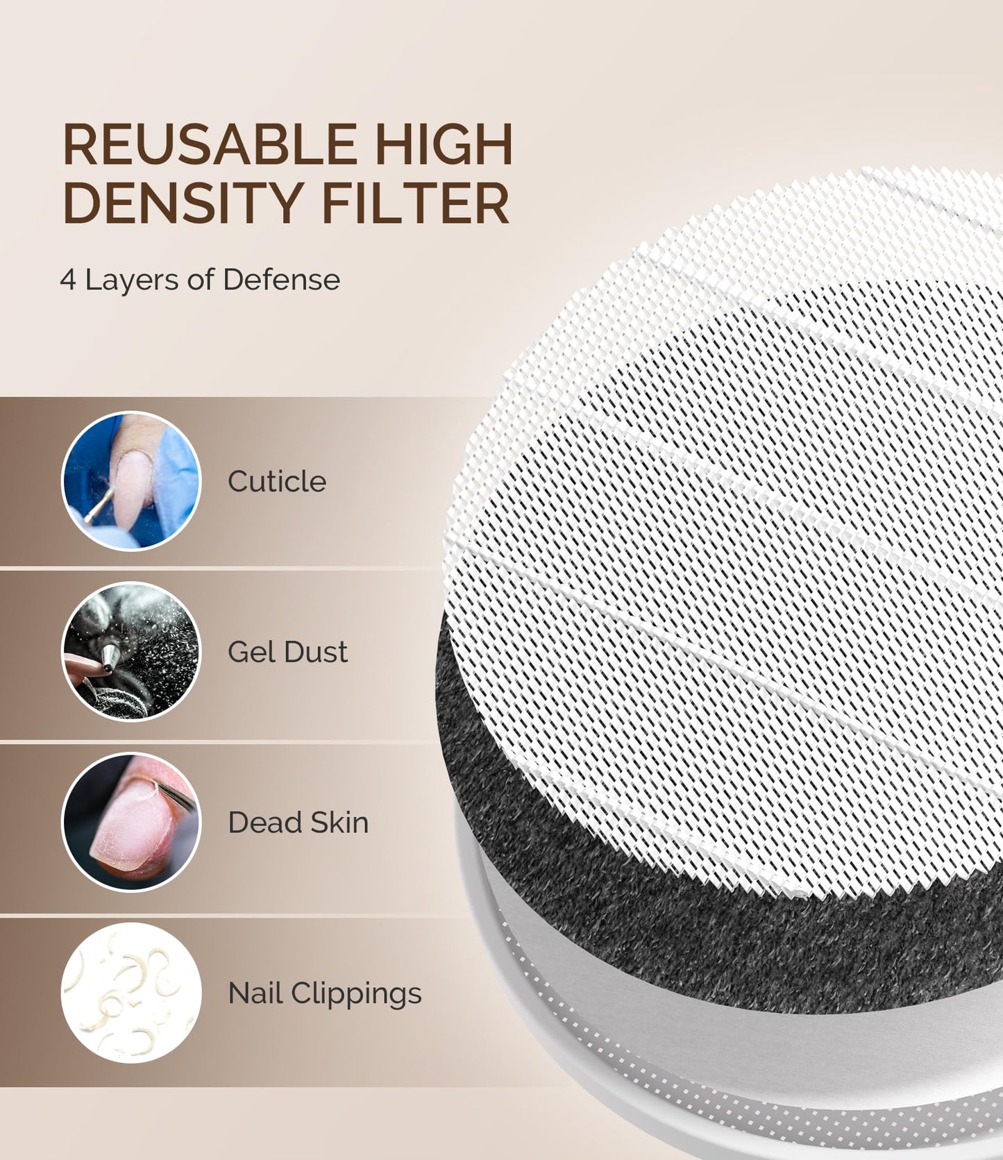MelodySusie Compact Nail Dust Collector with Lightweight Design, Hpro 3800RPM Portable Nail Vacuum Fan with 3 Suction Modes, Reusable Filter Beauty and Personal Care MelodySusie