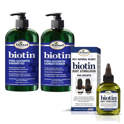 Difeel Biotin 3-PC Cleanse and Root Treatment Hair Growth Set