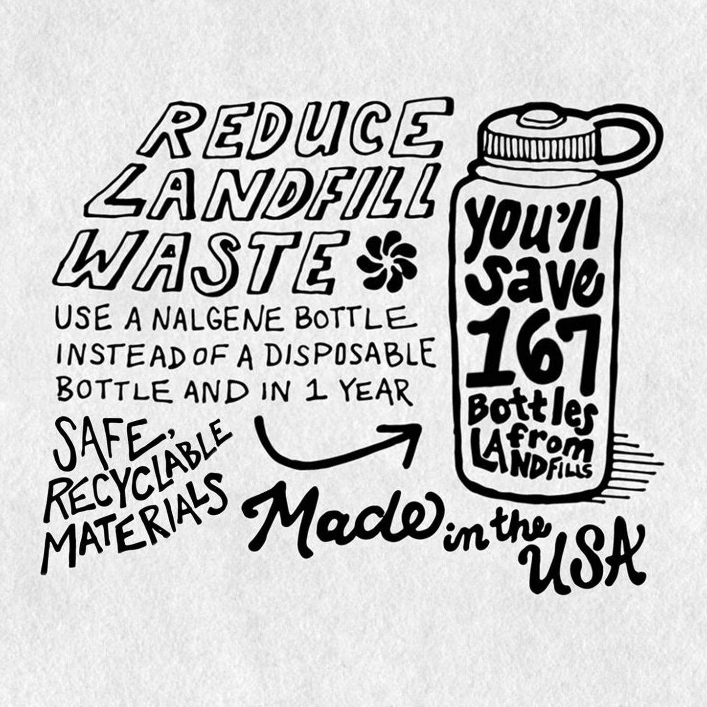 Nalgene 96-Ounce Wide Mouth Canteen Water Bottle