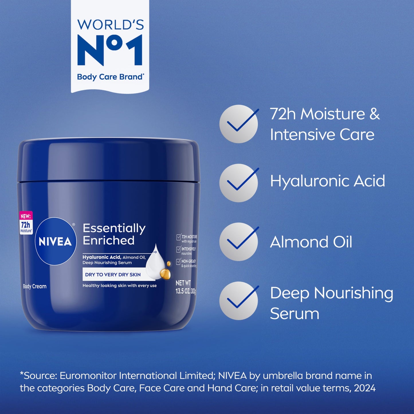 NIVEA Essentially Enriched Body Cream for Dry to Very Dry Skin with Hyaluronic Acid, Deep Nourishing Serum and Almond Oil, 72-Hour Body Moisturizer