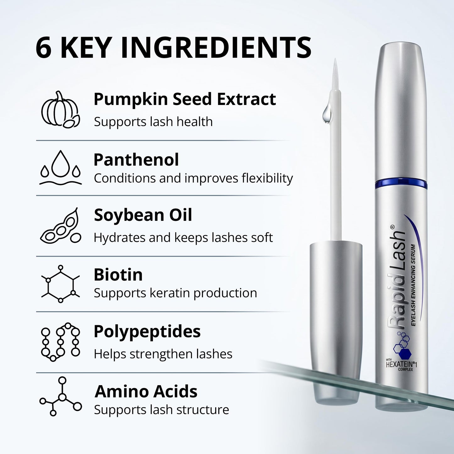 RapidLash Eyelash Enhancing Serum - 2 Month Supply, 3mL Beauty and Personal Care RapidLash