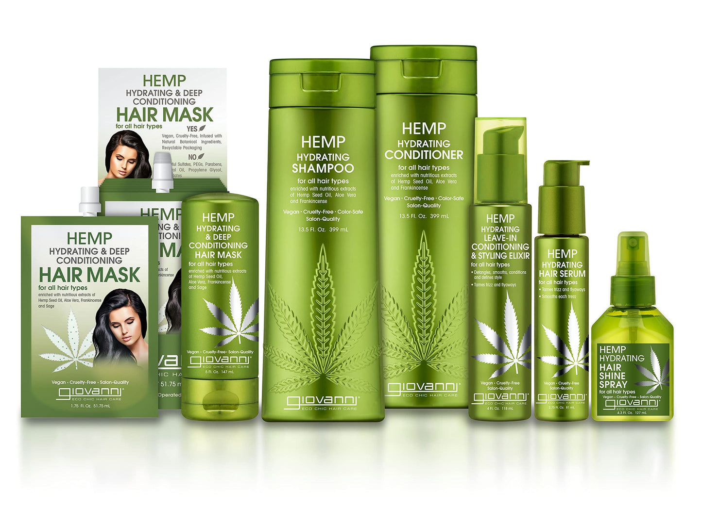 GIOVANNI Hemp Hydrating Hair Shine Spray - Contains Hemp Seed Oil, Aloe Vera, Frankincense, Helps Stimulate, Moisturize & Revitalize Damaged Hair, No