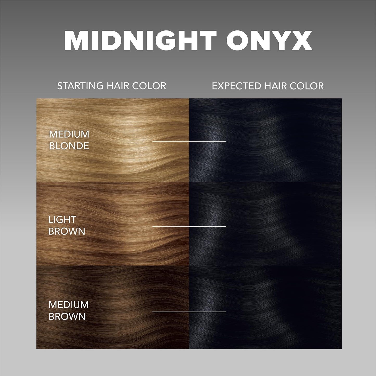 Splat Midnight Onyx Semi Permanent Hair Dye Kit, 1 Application, Includes Deep Reconstructor Conditioner, Lasts 30 Washes, No Bleach Required, Vegan