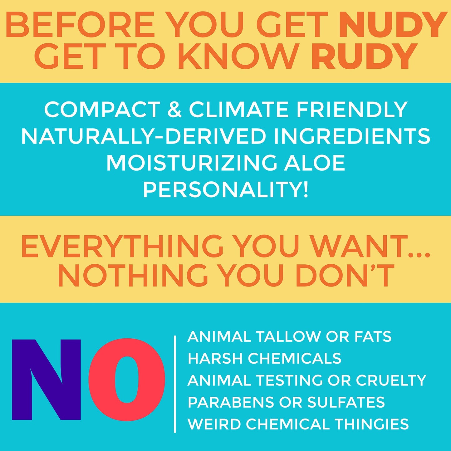 Nudy Rudy Sea Salt Suds 2 Pack, Liquid Body Wash Bundle, Aloe Vera and Vitamin E, Moisturizing Shower Gel for Men and Women 16.9 fl oz and 4.2 oz