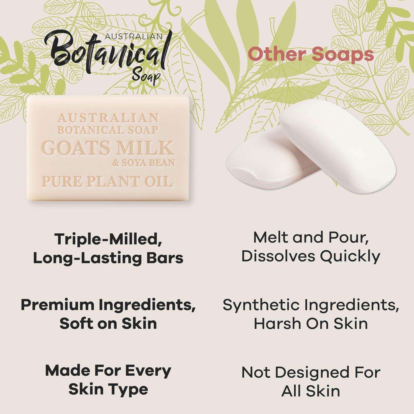 Australian Botanical Soap, Classic Goat Milk and Goat's Milk with Raspberry, 6.6 OZ, Triple Milled Bars made with Enriched with Organic Shea Butter