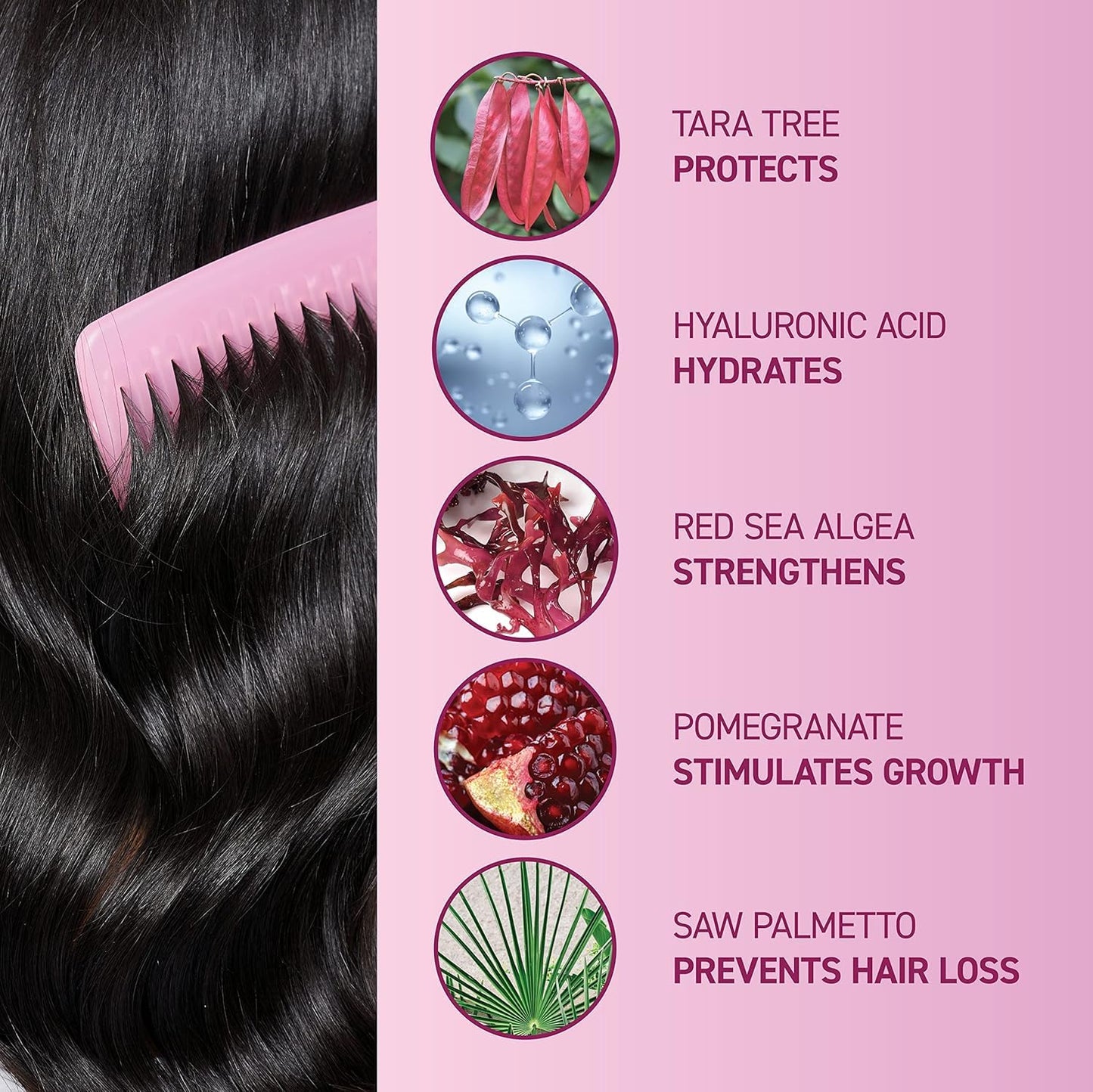 BosleyMD MendXtend Strengthening Shampoo, Conditioner, and Kit to Promote Growth & Prevent Breakage with Saw Palmetto, Hyaluronic Acid and Pomegranate
