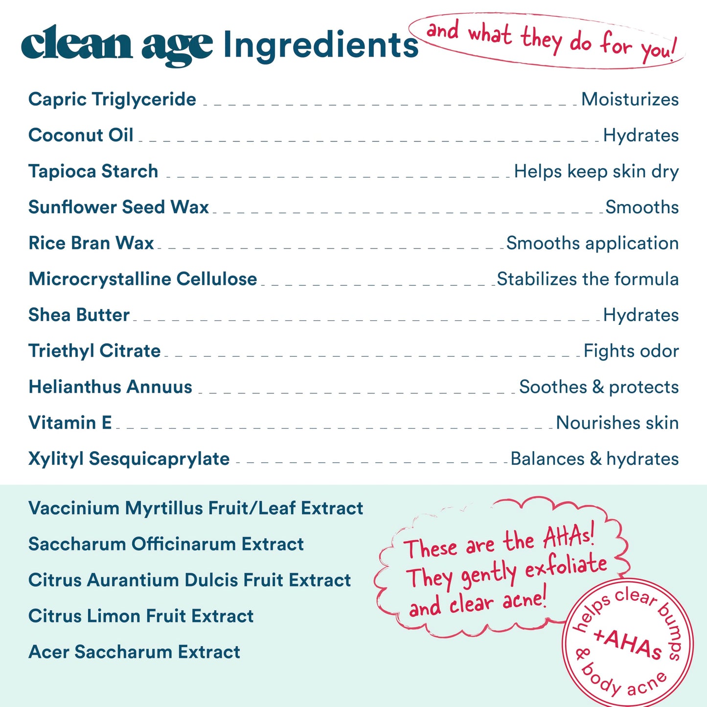 Clean Age Aluminum Free Deodorant, Waves Scent, 2.25oz 1 Pack, Teen Deodorant for Boys and Girls, Paraben Free, No Aluminum for Sensitive Skin, Beauty and Personal Care CLEAN AGE