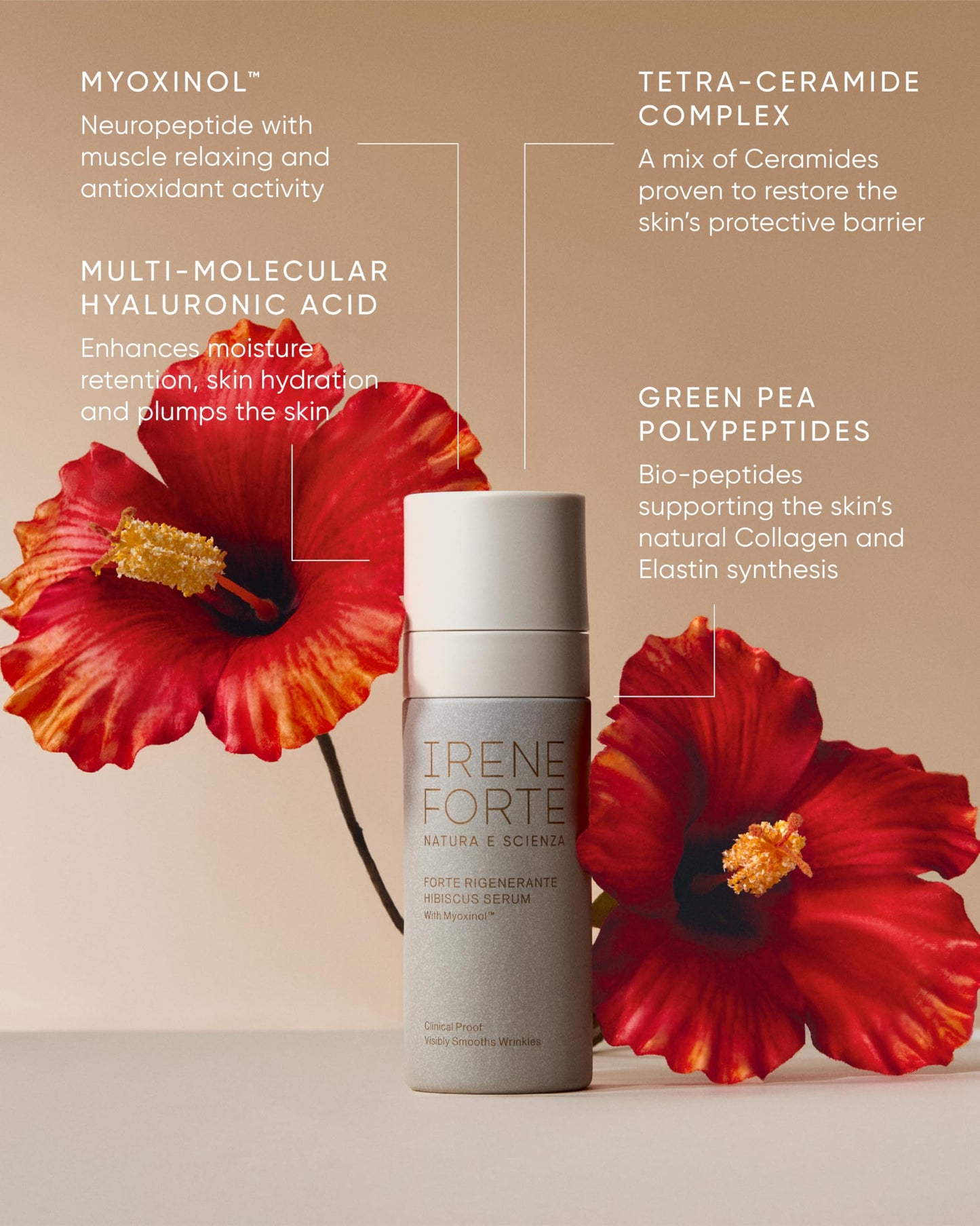 Irene Forte, Hibiscus Serum with Myoxinol™, 1.01 FL OZ