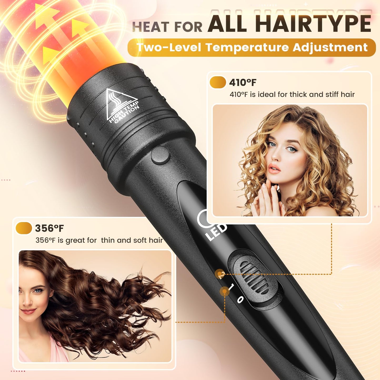 5 In 1 Curling Wand Set, Curling Iron Interchangeable Ceramic Barrels (0.35-1.25 Inch), Heating Hair Curler Kit with Protective Glove & 2 Clips