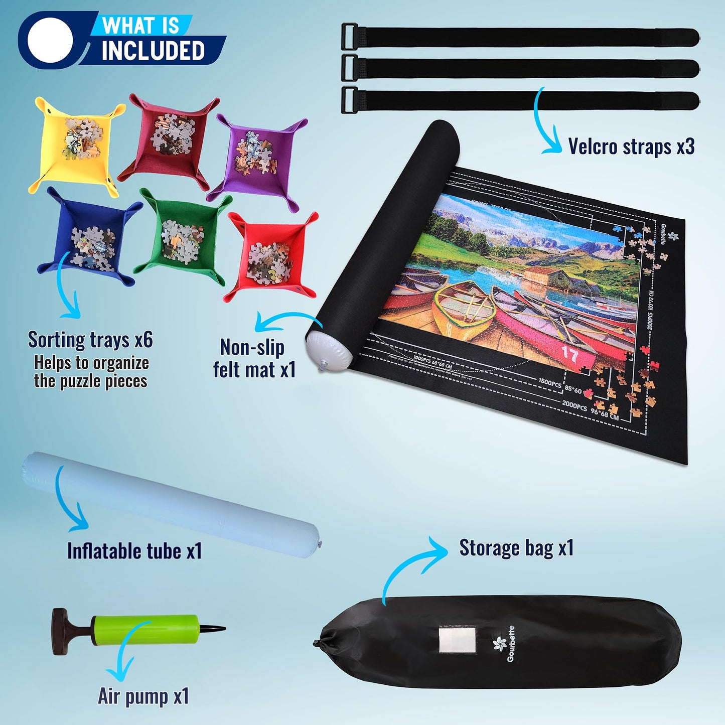 Gourbette Black Jigsaw Puzzle Mat Roll Up – Portable Puzzle Board & Saver for 500/1000/1500/2000 Piece Puzzles, Storage & Travel Keeper