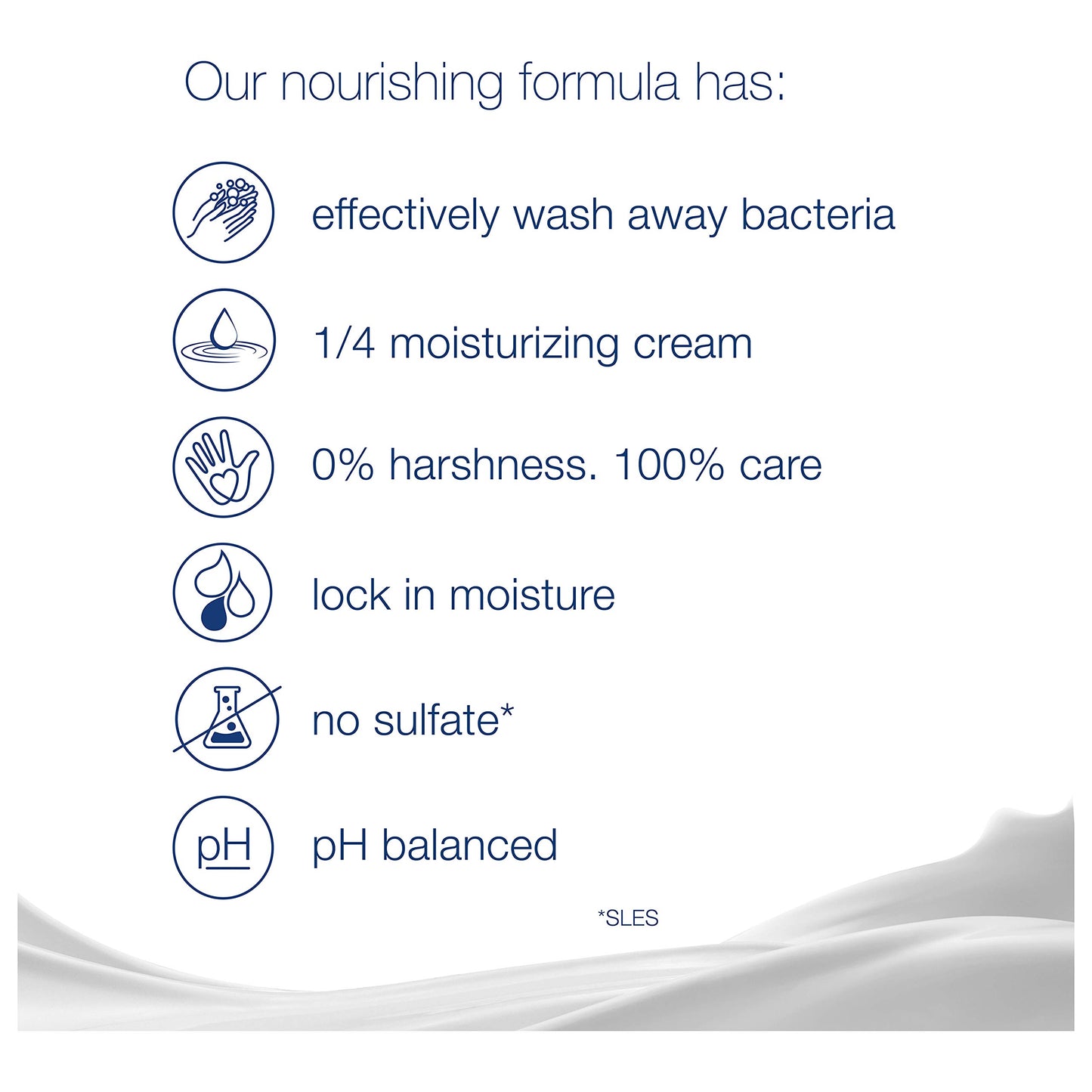 Dove Beauty Bar Gentle Cleanser gor Softer and Smoother Skin with 1/4 Moisturizing Cream White Effectively Washes Away Bacteria, Nourishes Your Skin