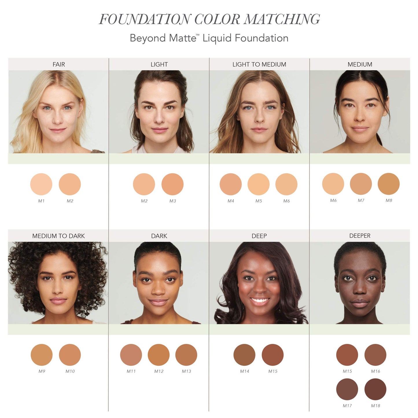 jane iredale Beyond Matte 3-in-1 Liquid Foundation, Long-wear, Buildable Coverage, Vegan, Clean, Cruelty Free, Semi Matte Finish, M12