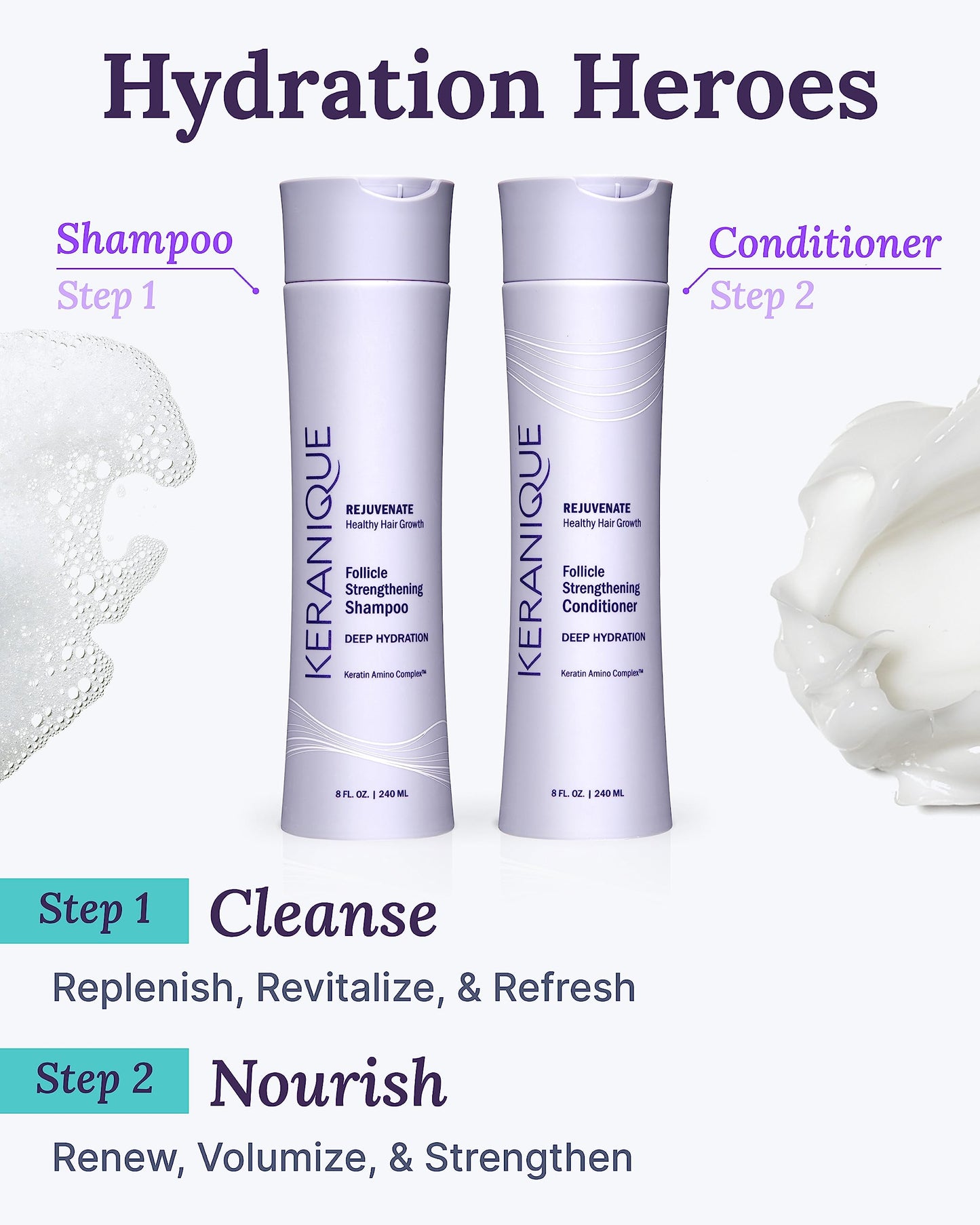Keranique Deep Hydration Shampoo and Conditioner Set for Dry, Thinning Hair - Keratin, Biotin & Niacinamide - Moisturizing, Strengthening & Volumizing