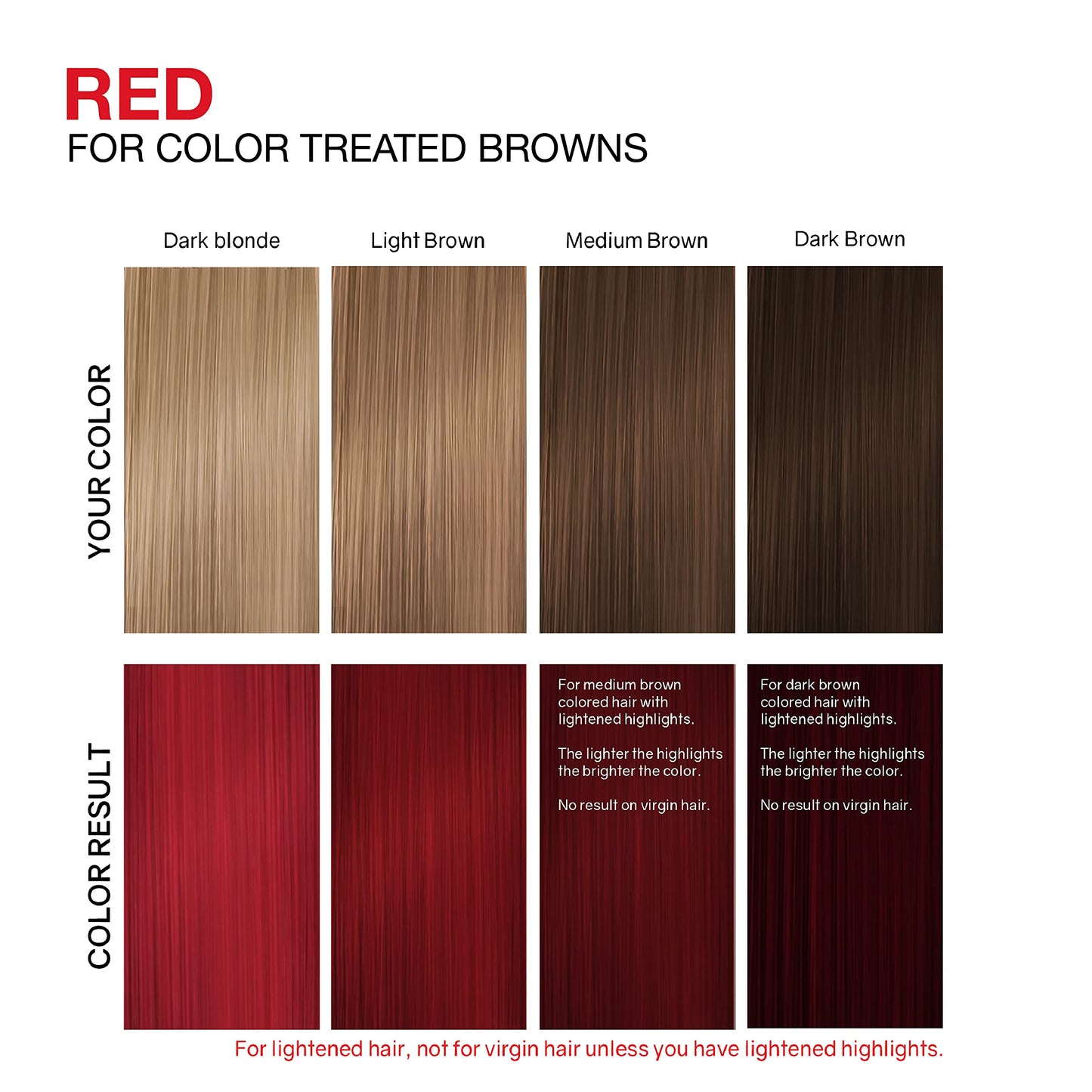 Celeb Luxury Viral Duo Color Depositing Colorwash Shampoo & Conditioner Set + Bondfix Bond Rebuilder, Semi Permanent Hair Color, Vegan Hair Dye