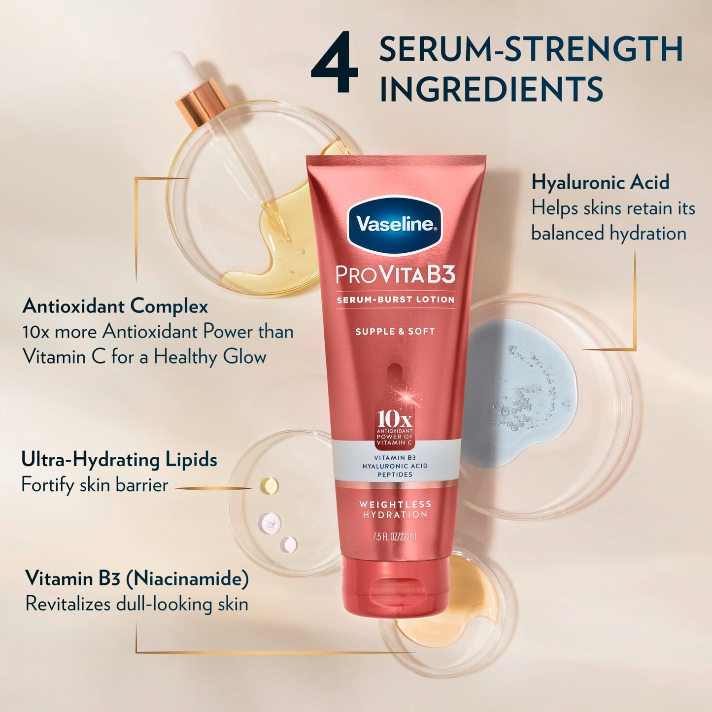 Vaseline Pro VitaB3 Serum Burst Lotion Supple & Soft Healthy, Hydrated Skin, Lightweight 10x Antioxidant Power of Vitamin C with Vitamin B3