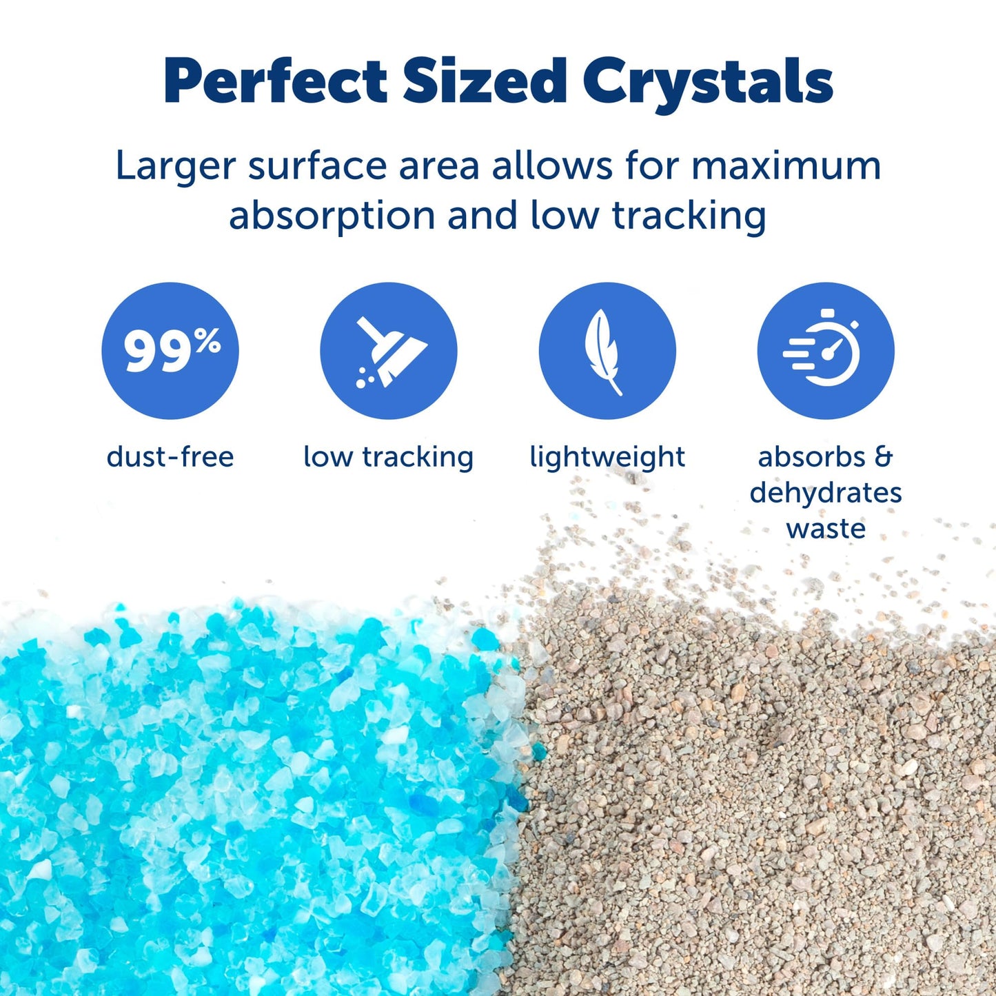 PetSafe ScoopFree Crystal Cat Litter – Low Dust, Less Tracking, Non-Clumping, Long-Lasting Freshness – 8.6 lb (2 x 4.3 lb) – Original Blue