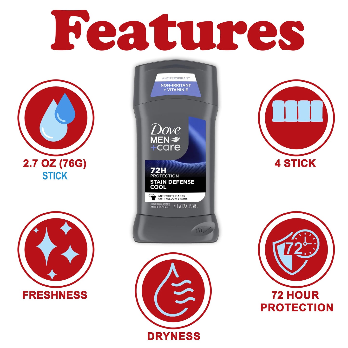 Dove Men+Care Deodorant Stick 4 Count Stain Defense Cool for Men, Anti-white Marks & Anti-yellow Stains with 72-hour Sweat and Odor Protection 2.7 oz Beauty and Personal Care DOVE MEN + CARE