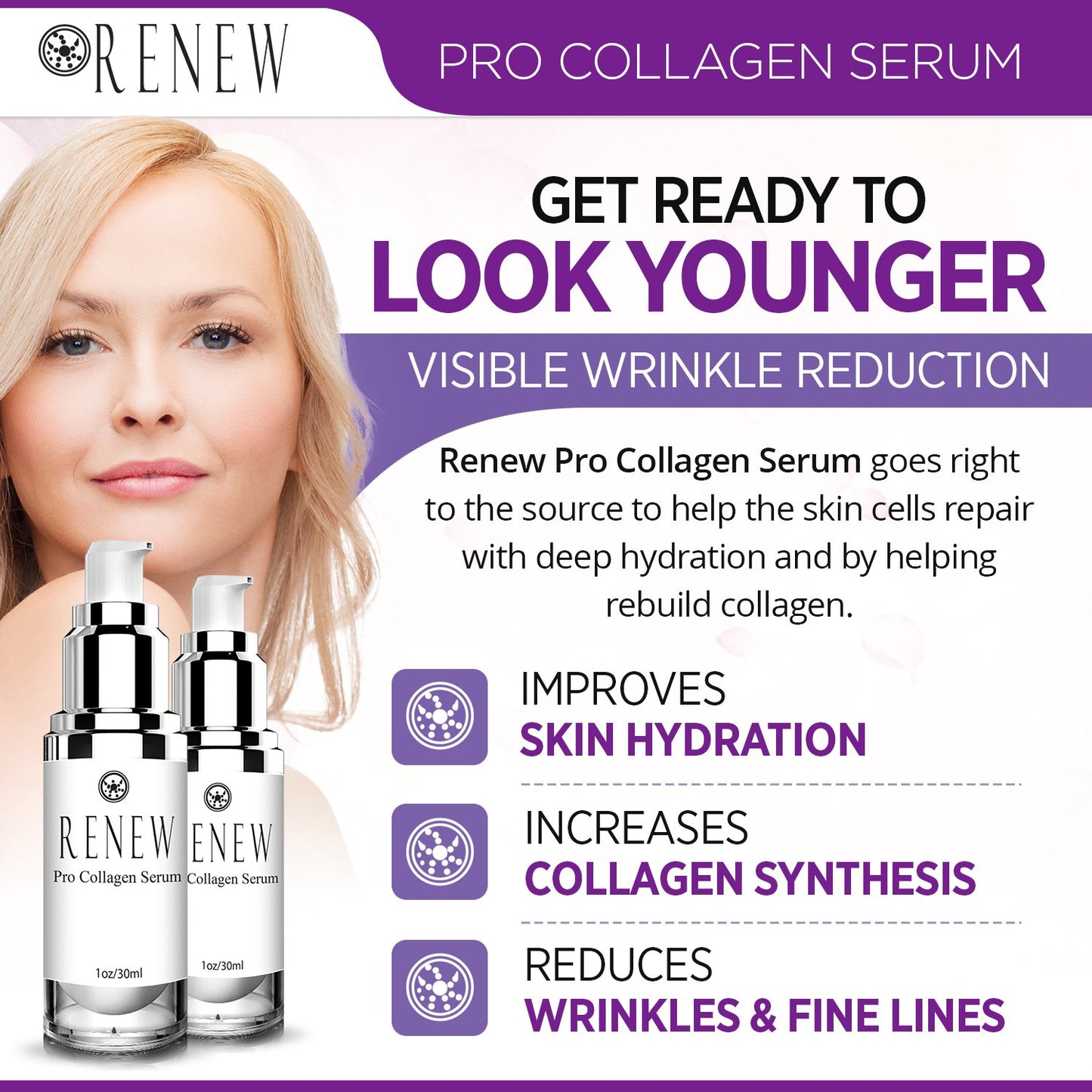 Renew Pro Collagen Serum by Renew Skincare Day/Night Collagen Serum To Enhance Complexion- Deeply Hydrate- Diminish Fine Lines and Wrinkles