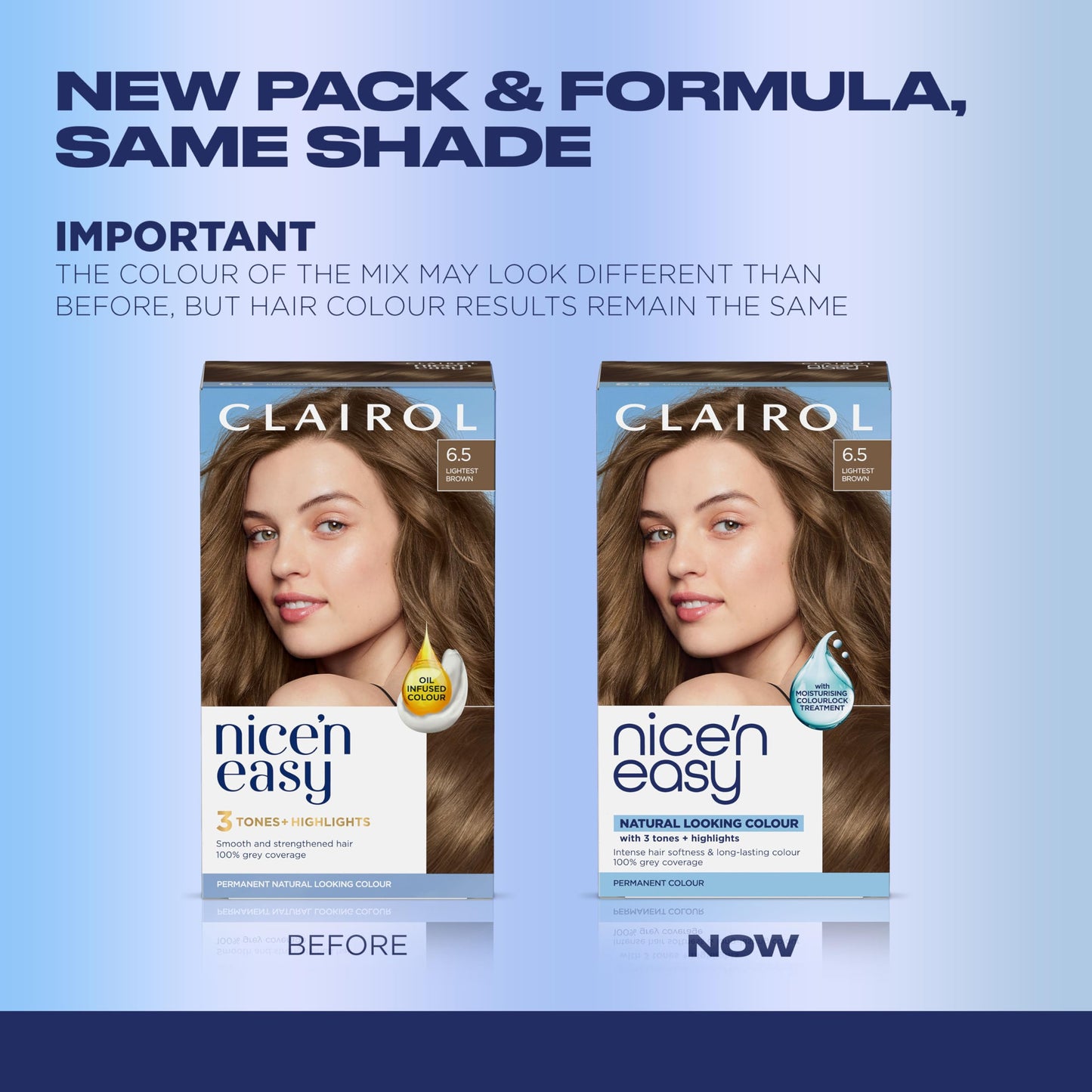Clairol Nice'n Easy Permanent Hair Dye, 6.5 Lightest Brown | 100% Gray Coverage | Long?Lasting, Natural?Looking Color & Shine | Pack of 1