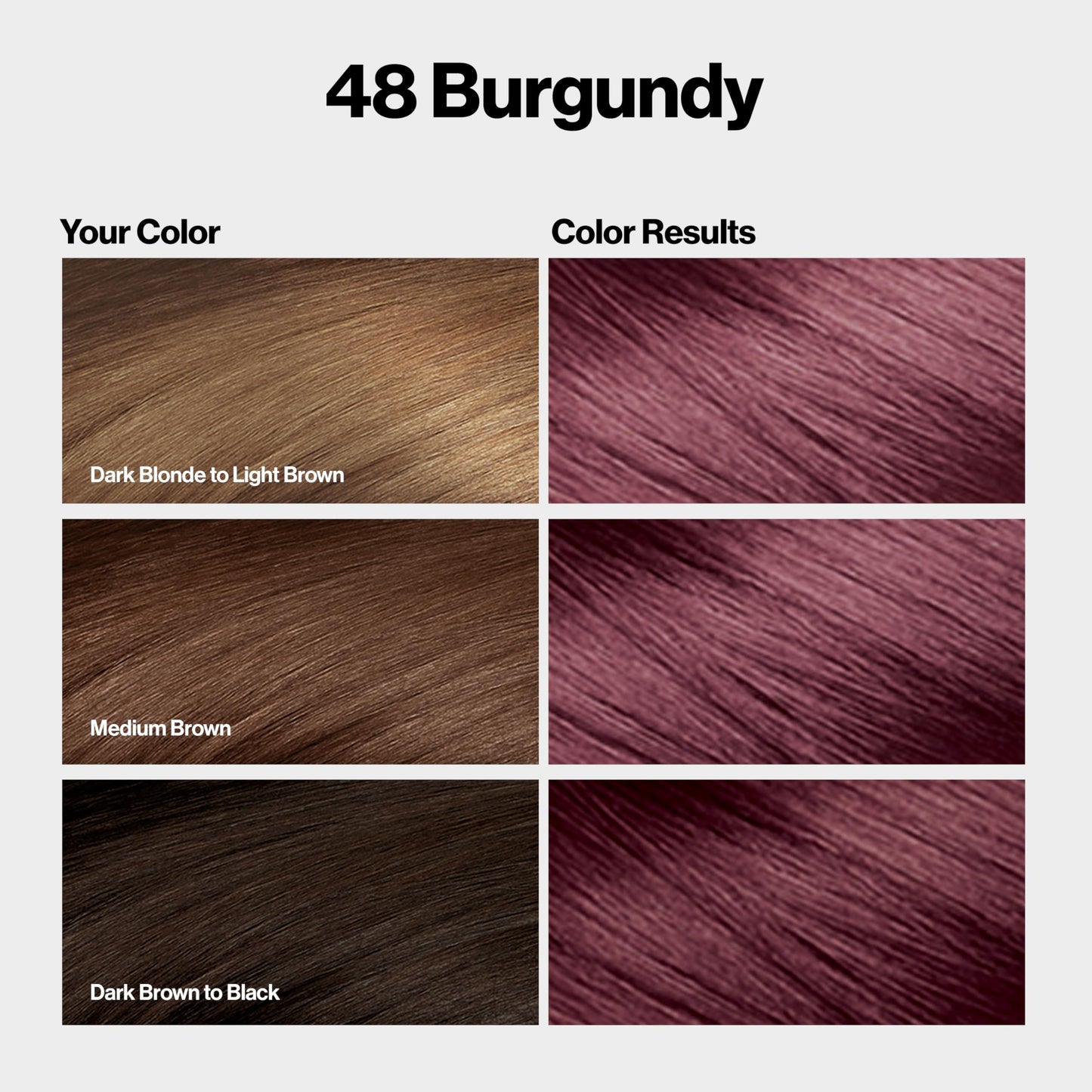 Revlon ColorSilk with Bond Repair Complex, Burgundy Permanent Hair Color, 100% Gray Coverage, Ammonia Free Hair Dye, Vegan Keratin, 48 Burgundy (Pack