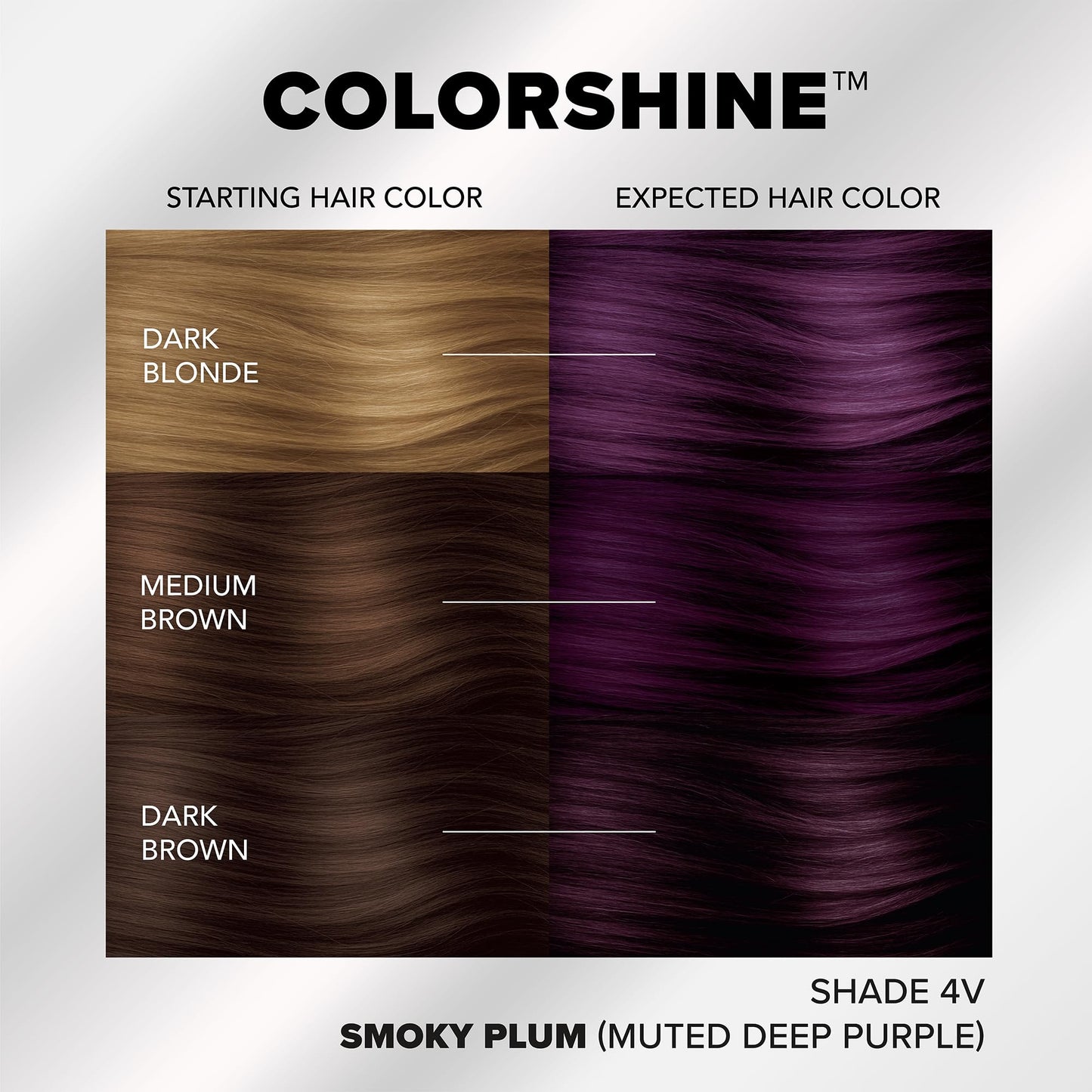 Splat ColorShine Demi-Permanent Hair Color, Smoky Plum