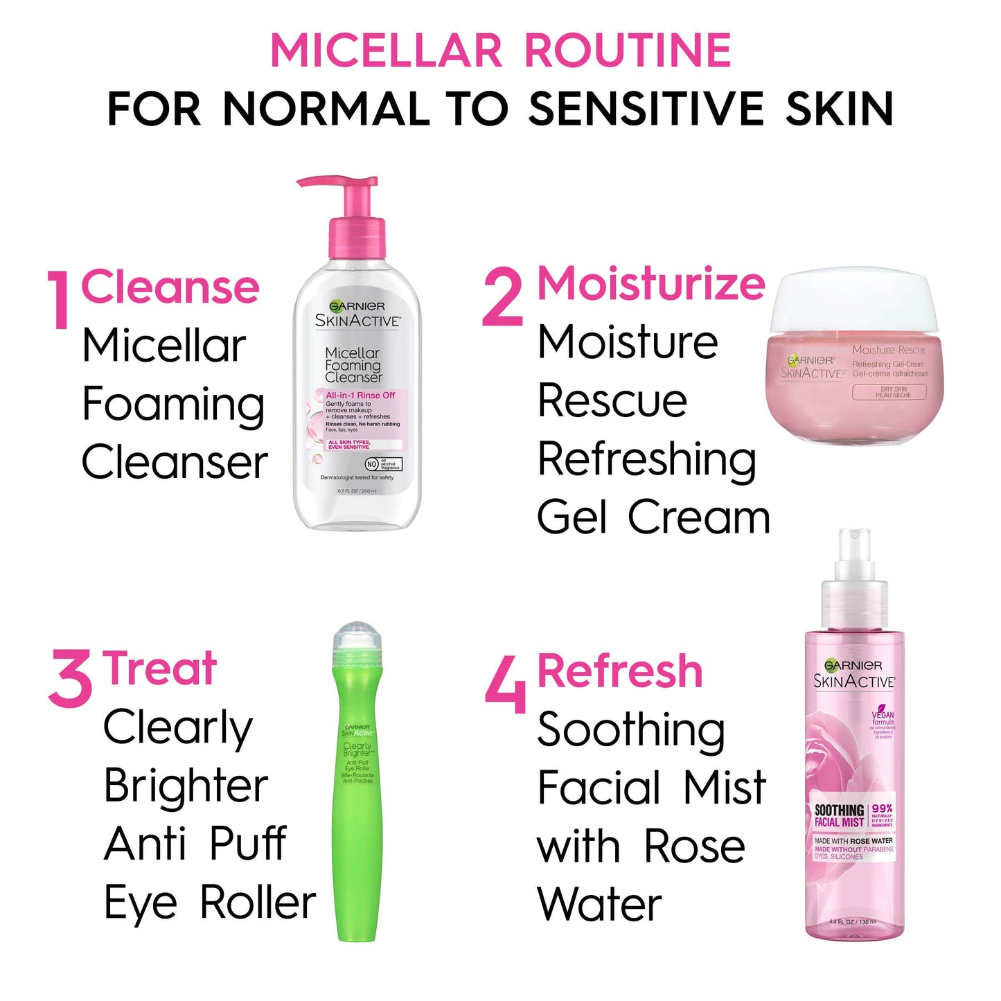 Garnier SkinActive Micellar Foaming Face Wash, 6.7 Fluid Ounce (Pack of 2)