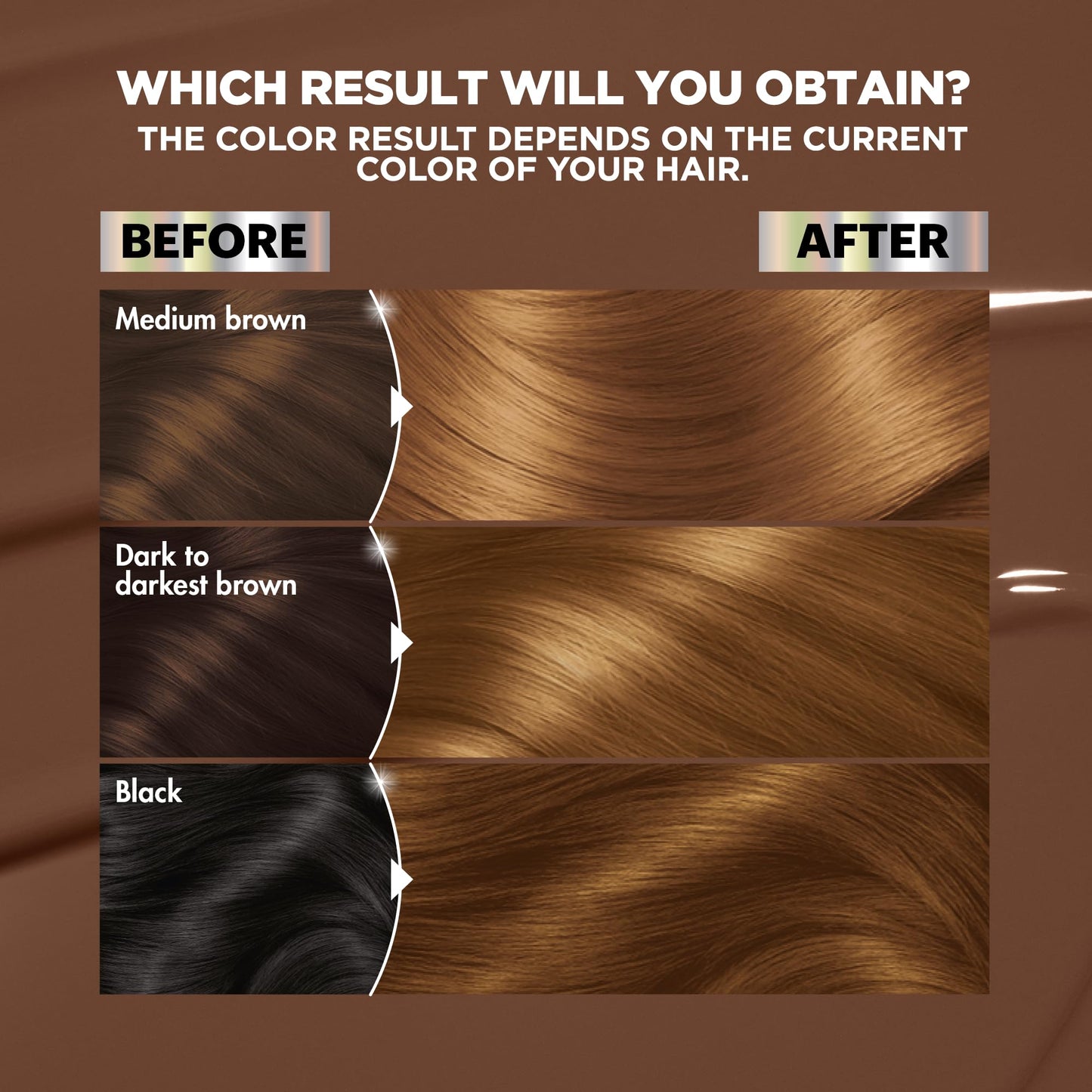 Garnier Nutrisse Haircolor Nutri-Browns - B3 Cafe Con Leche (Golden Brown) 1 Each (Pack of 9)