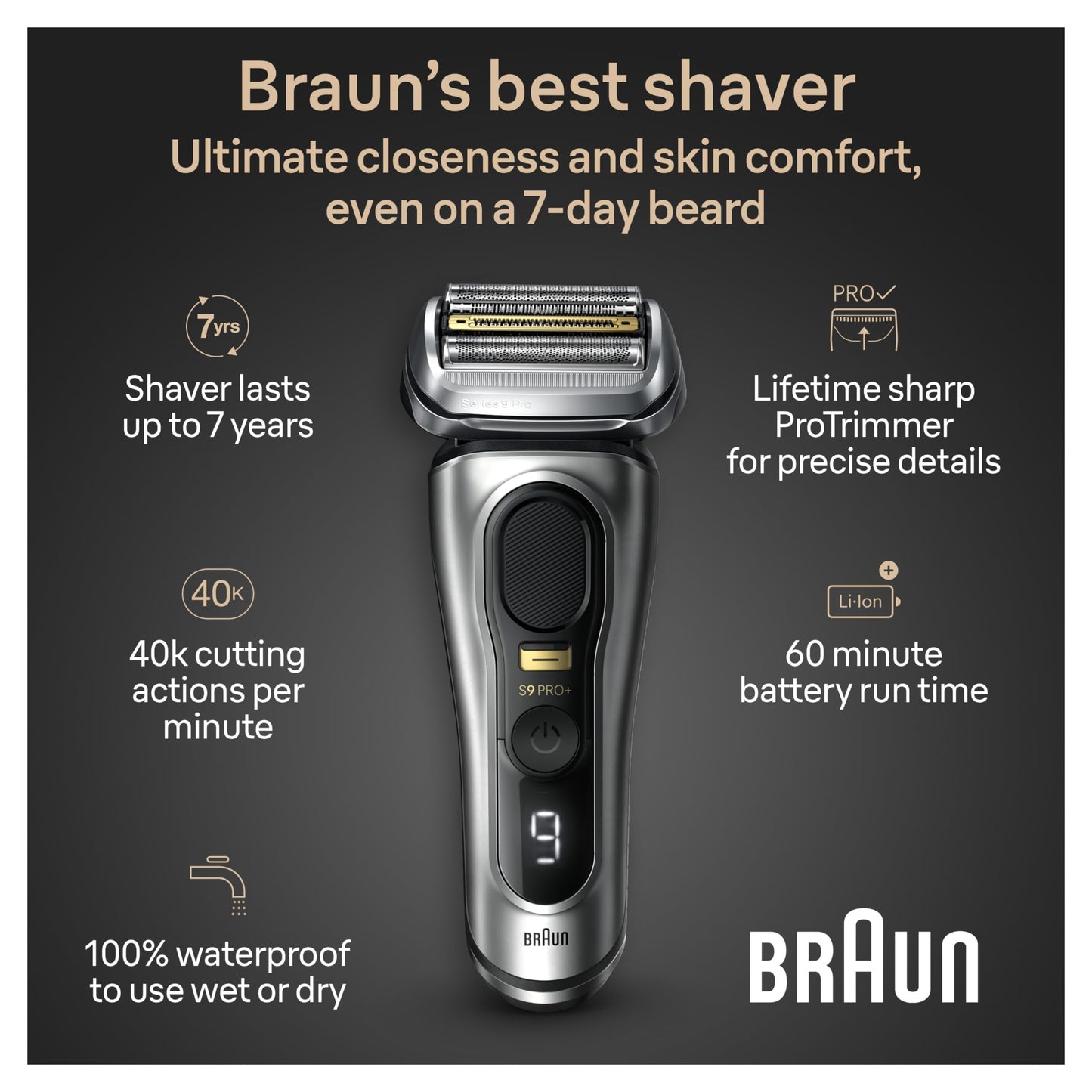 Braun Series 9 PRO+ Electric Razor for Men, 5 Pro Shave Elements & Precision Long Hair Trimmer, 6in1 SmartCare Center, Wet & Dry Electric Shaver Beauty and Personal Care Braun