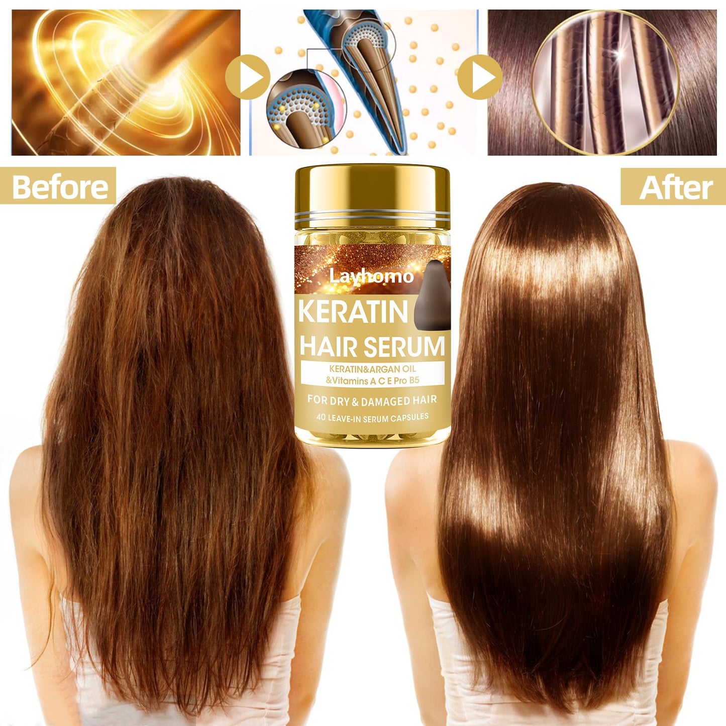 Keratin Hair Treatment Serum,Hair Serum Treatment for Dry Damaged Hair,Hair Oil Capsules with Keratin,Argan Oil-Leave-in Anti Frizz Conditioner Beauty and Personal Care Layhomo