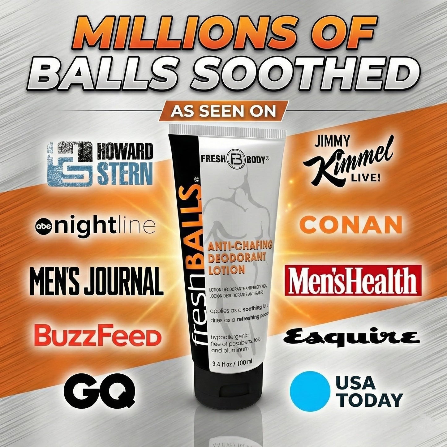 Fresh BALLS Lotion | Anti-Chafing Men's Soothing Cream to Powder Deodorant and Hygiene for Groin Area, 3.4 fl oz (Pack of 3)