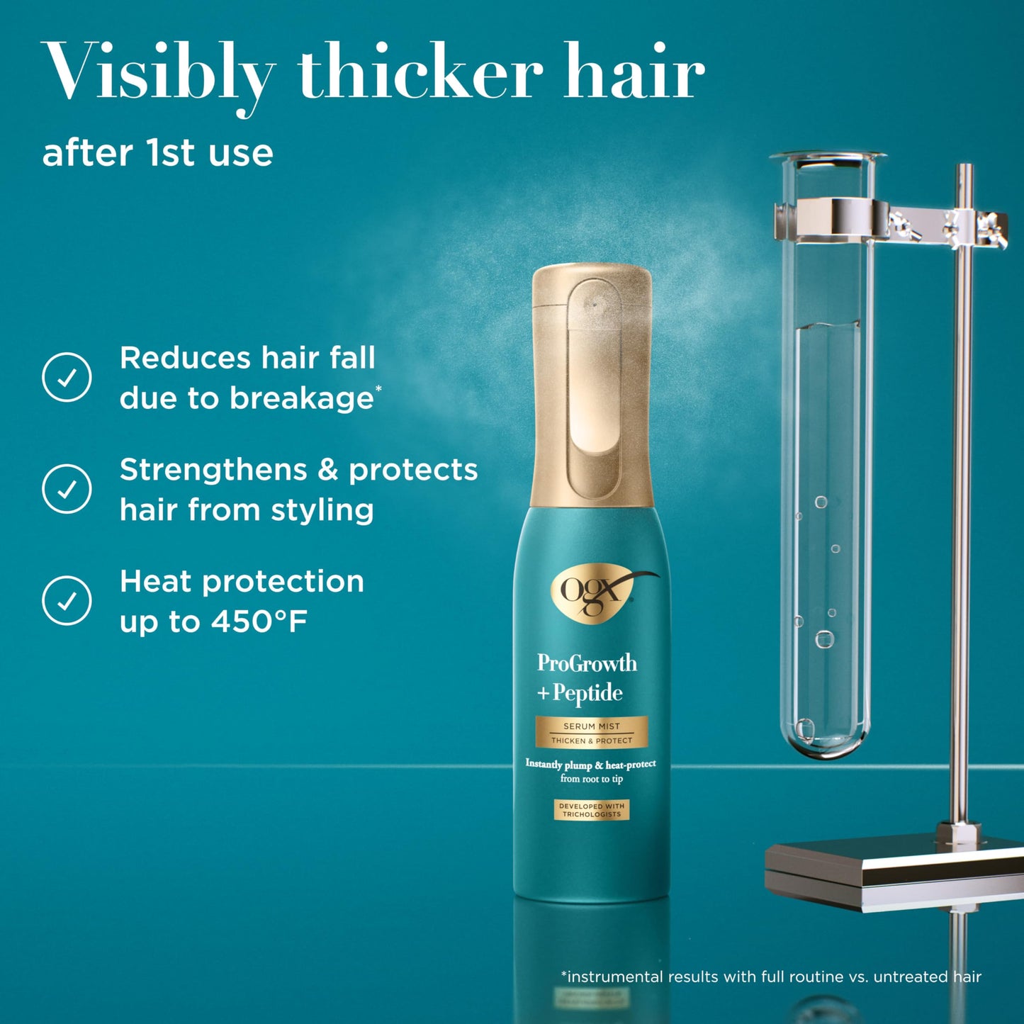 OGX ProGrowth + Peptide Serum Mist, Heat Protectant Spray Instantly Thickens Hair Root to Tip While Protecting from Breakage for Visibly Thicker