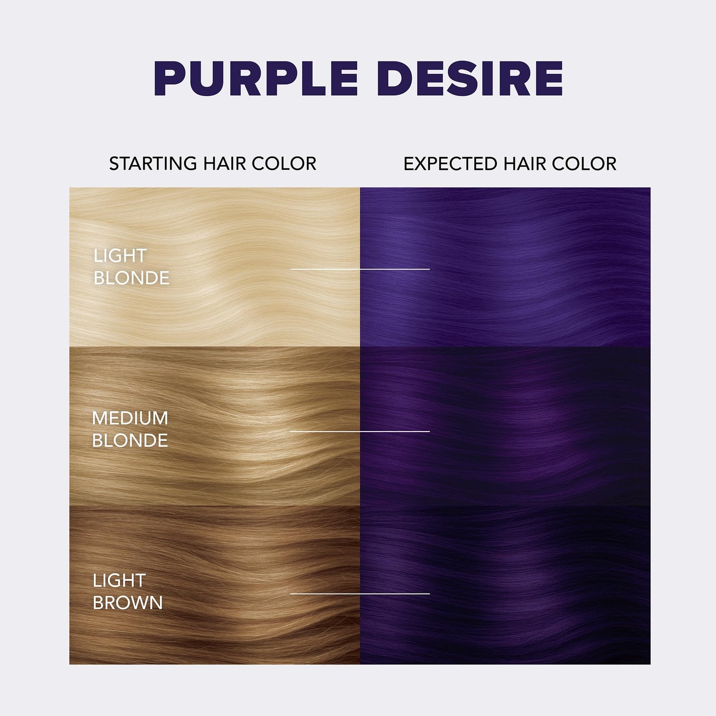 Splat Purple Desire Semi Permanent Hair Dye Kit with Bleach, 1 Application, Includes Purple Hair Dye, Oxide & Bleach Powder, Vegan & Cruelty Free Hair