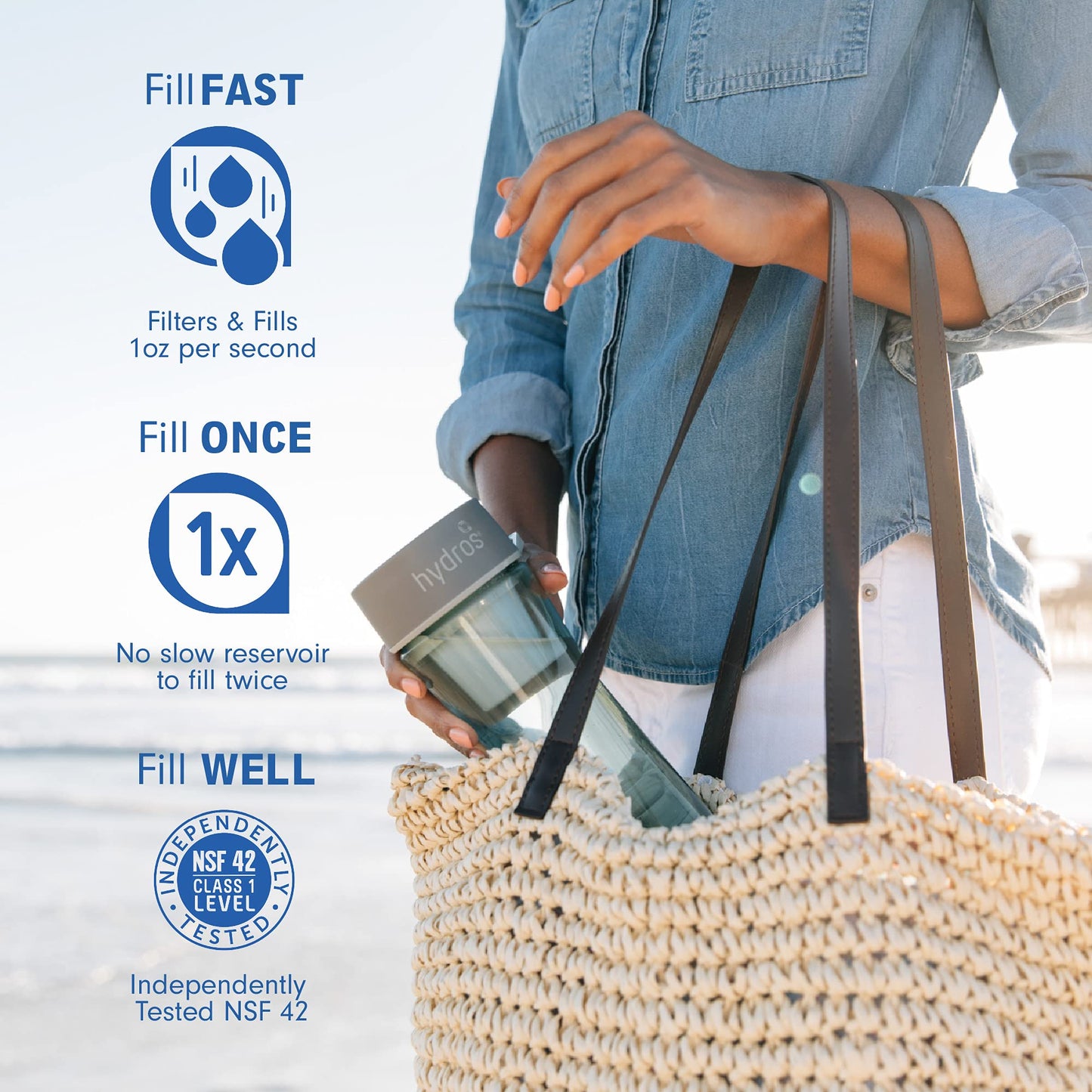 Hydros Water Filter Bottle, 20 Oz, Patented Fast Flo Tech, Dishwasher Safe, 20 Second Quick Fill, Leak Proof, BPA Free, Green