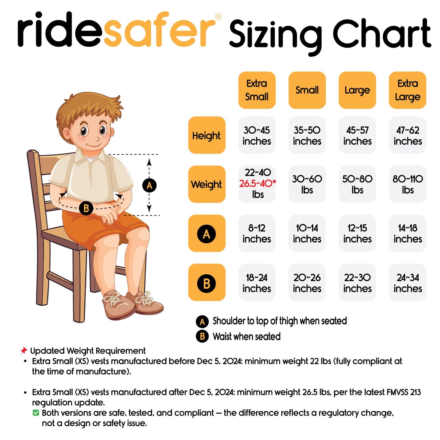 RideSafer - Small Black, Lightweight, Compact, Portable Car Seat - Perfect for Travel and Everyday Child Safety