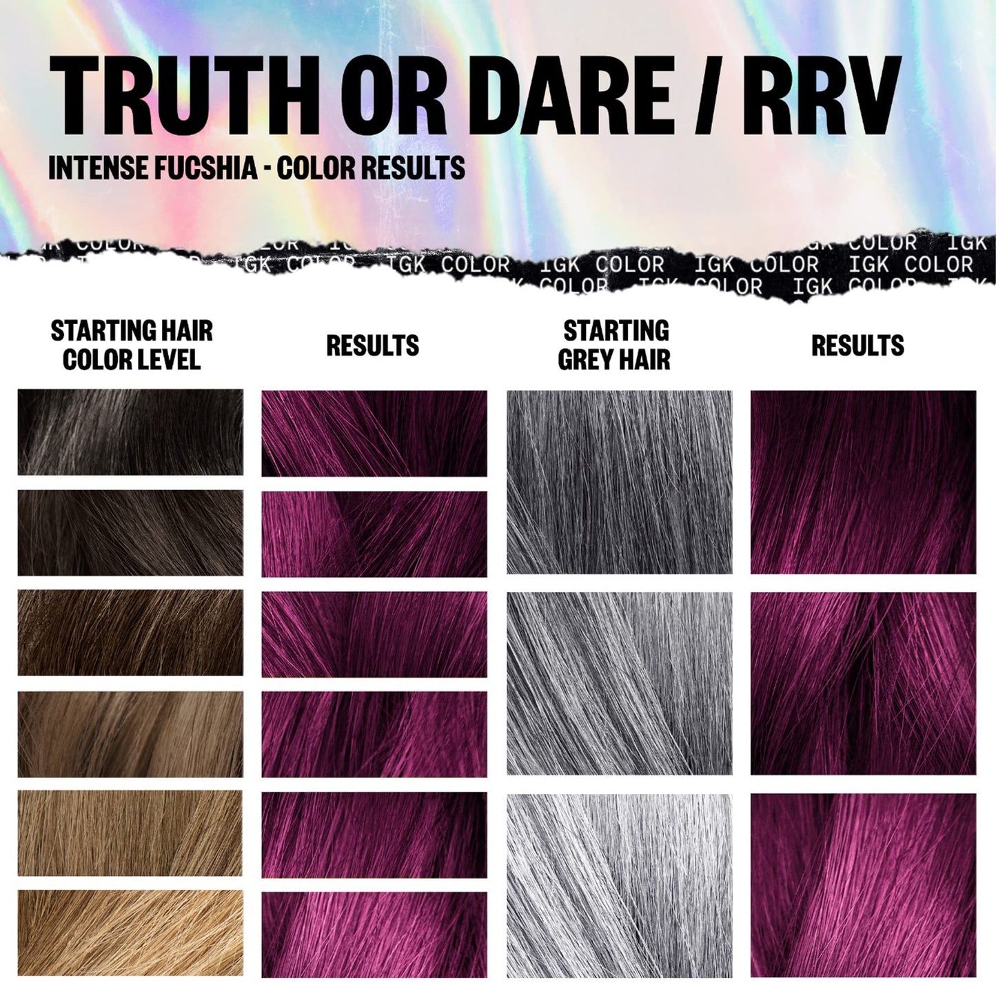 IGK Permanent Hair Dye Color Kit | RRV Truth or Dare - Intense Fuchsia | 100% Gray Color Coverage + Strengthen + Shine | Ammonia Free