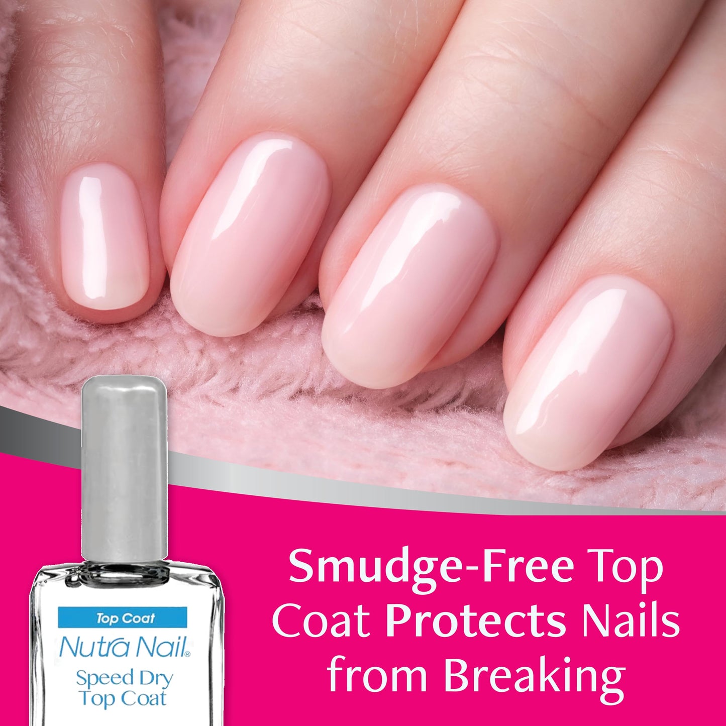 Nutra Nail Manicure Collection - Speed Dry in 30 Seconds - Quick Dry Top Coat Nail Polish - 0.5 Ounce