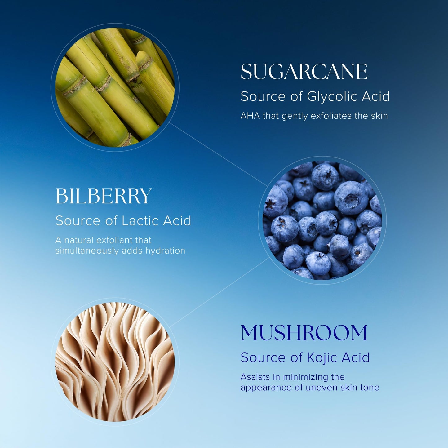 iS CLINICAL Active Serum - Helps visibly even skin tone, Excellent for acne-prone skin, Anti-Aging, Face Serum, 1 Fl Oz