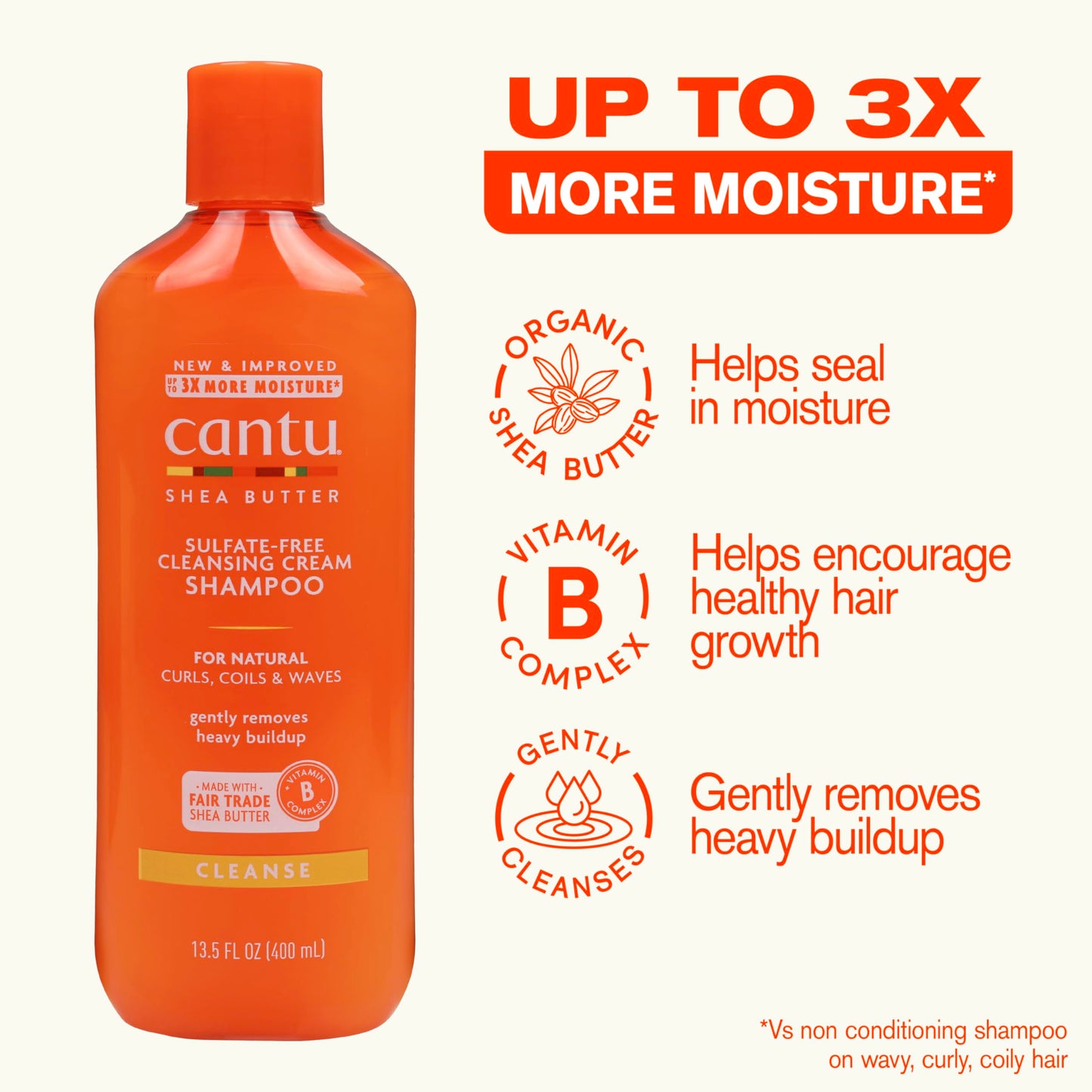 Cantu Sulfate-Free Cleansing Cream Shampoo with Shea Butter for Natural Hair, 13.5 oz Beauty and Personal Care Cantu