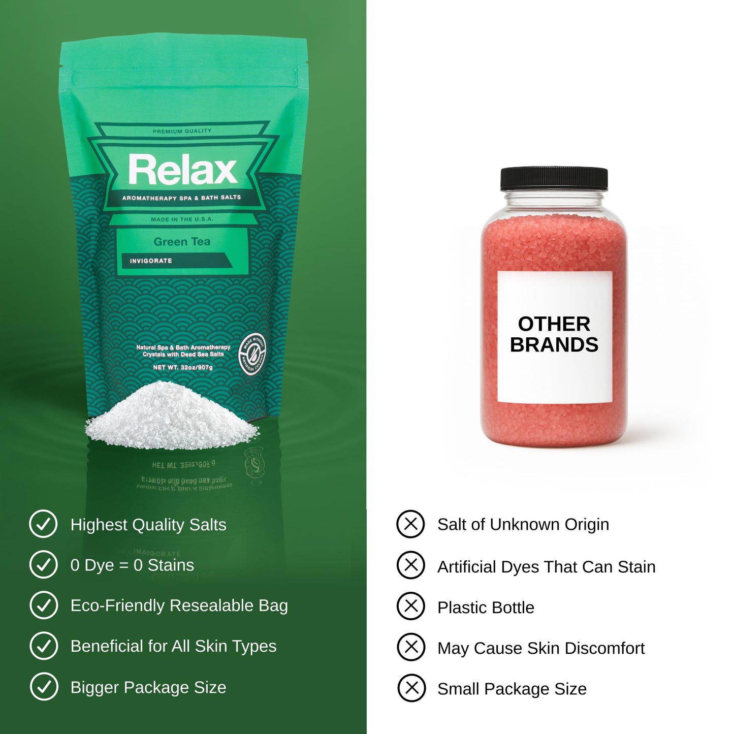 Relax Spa & Bath Aromatherapy Variety Pack Bath Salts for Hot Tub, Bath, or Spa, Four 2LB Bags Infused with Magnesium, Bath Salt for Soaking, Escape Beauty and Personal Care Relax Spa & Bath