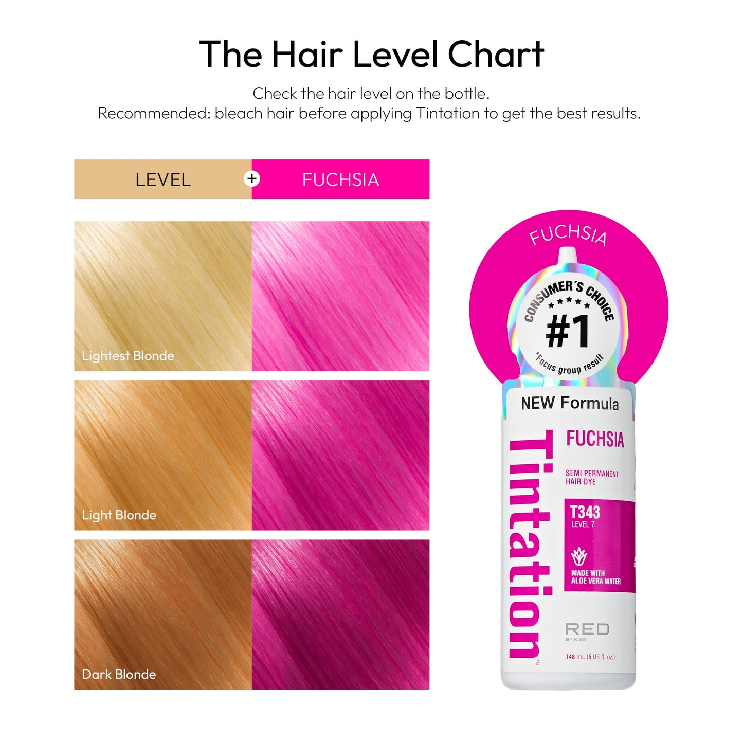 Red by Kiss Tintation Semi-Permanent Hair Color, Aloe Vera Water Based, Argan Oil, Olive Oil, Collagen & Keratin, Long-Lasting Color Dye (Fuchsia, 5
