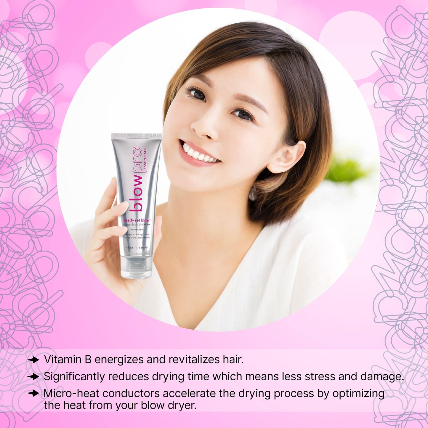 blowpro Ready Set Blow Express Blow Dry Lotion, Delivers an Easier Faster Blow Dry, Plumps and Shapes your Hair for Noticeable Body,Smoothes Cuticle