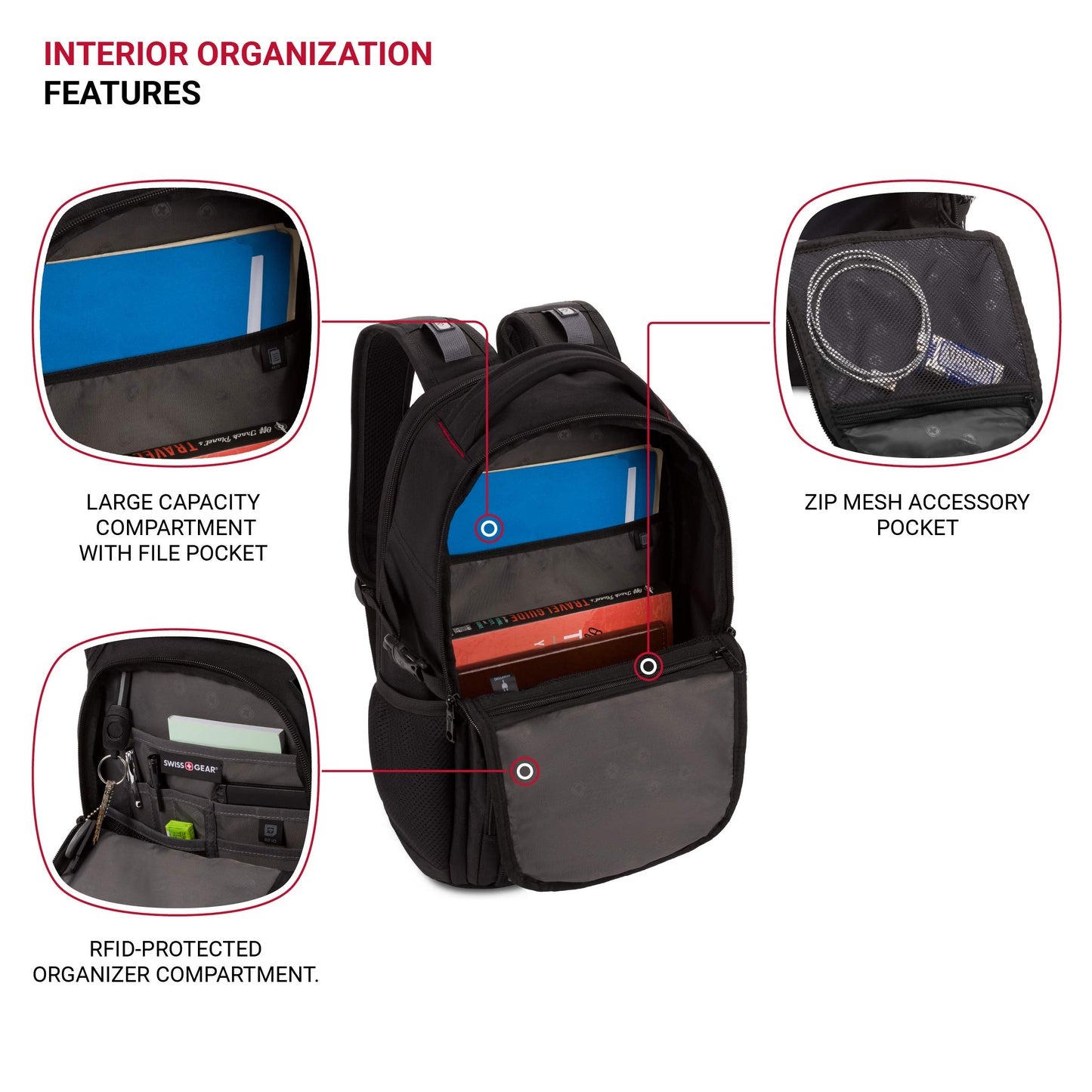 SwissGear 1900 Scansmart Mini/Slim Version, Fits Most 13 Inch Laptops and Tablets, TSA Friendly Backpack, Black