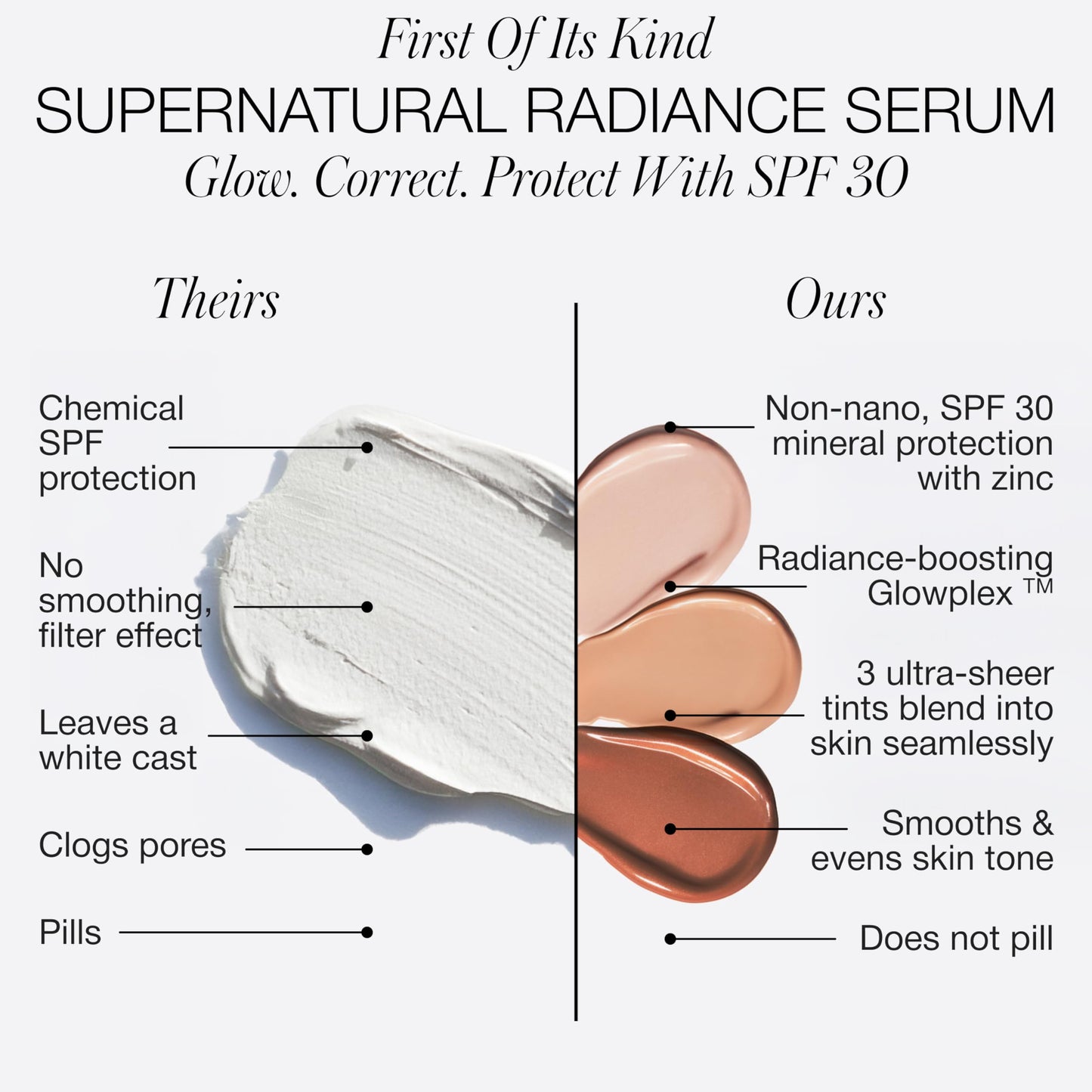 RMS Beauty SuperNatural Radiance Serum SPF 30 - Tinted Mineral Sunscreen & Niacinamide Glow Primer - Corrects Redness & Dullness - 1 oz